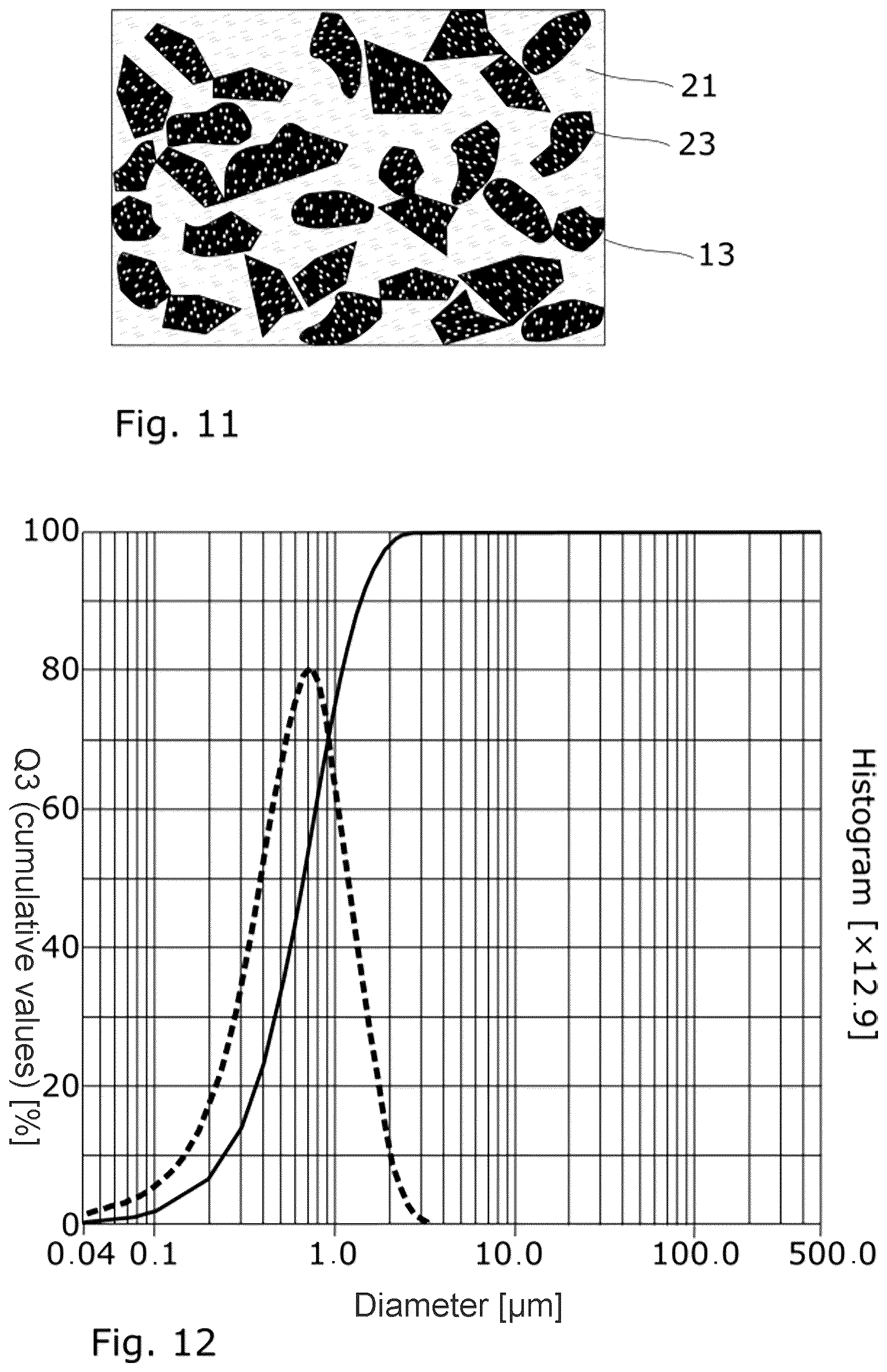 Patent US12315647 Figure 5 – Shielding mask for scattered ionizing radiation and method for production thereof