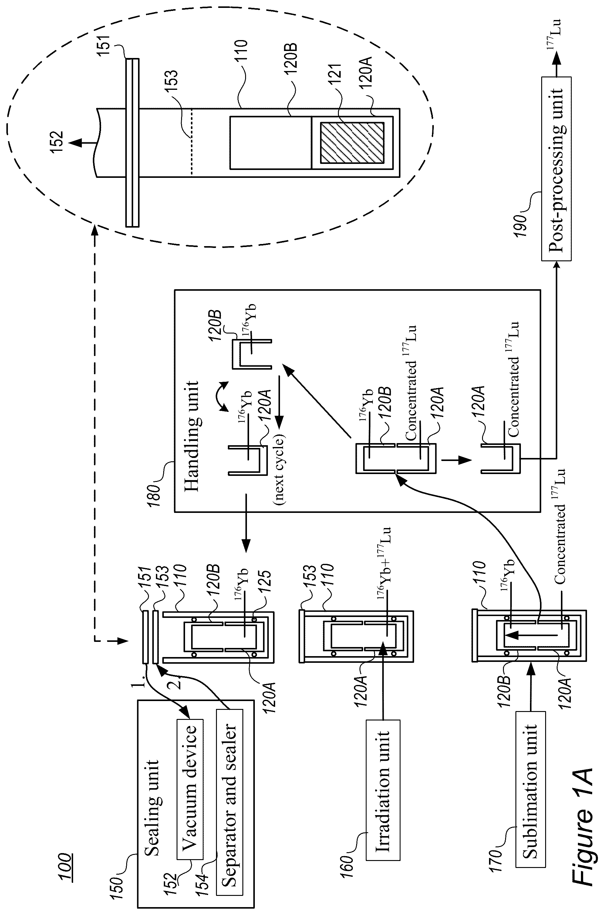 Patent US12315650 Figure 1 – Separation of rare earth elements by means of physical chemistry