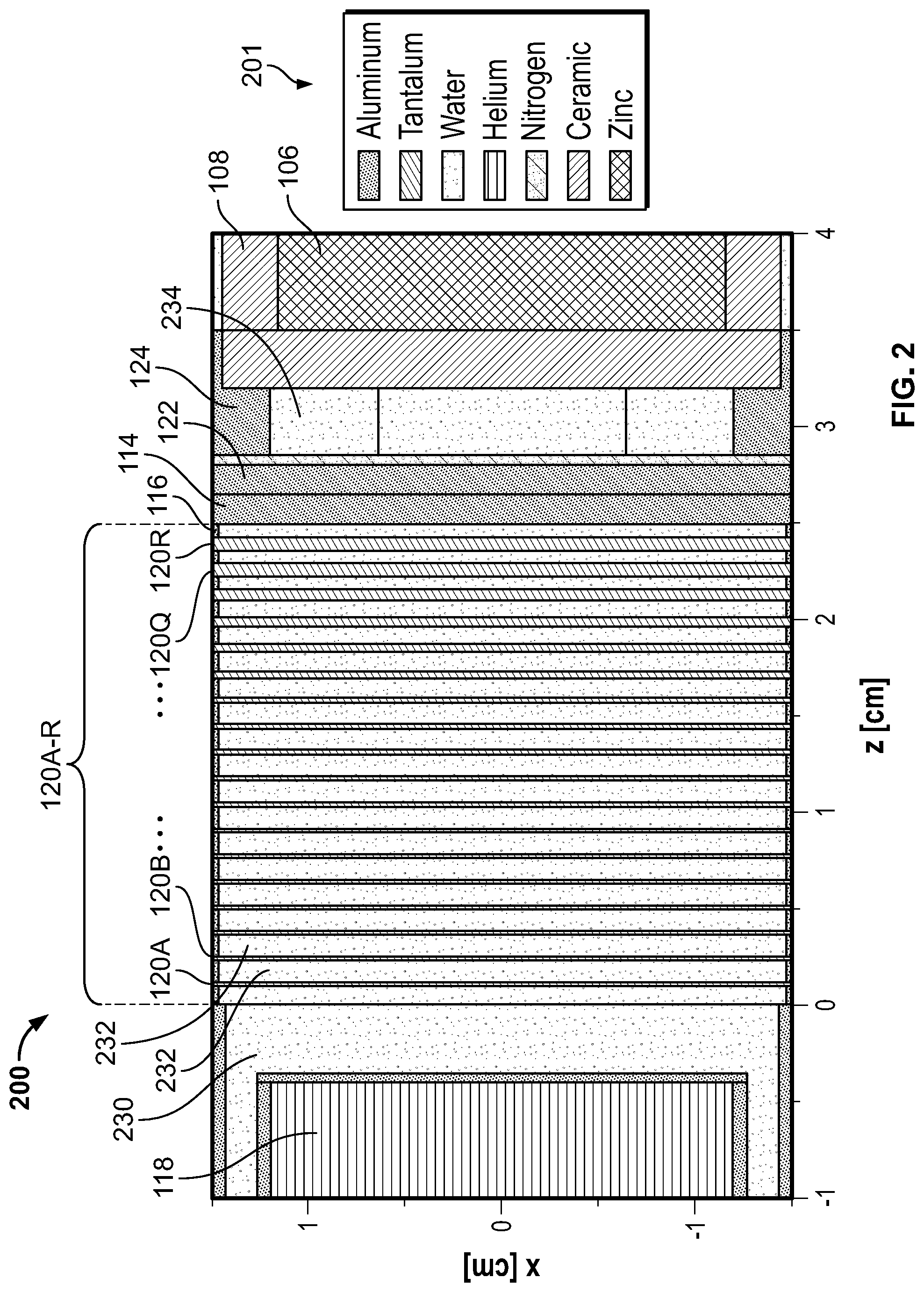 Patent US12315651 Figure 2 – Efficient bremsstrahlung converter
