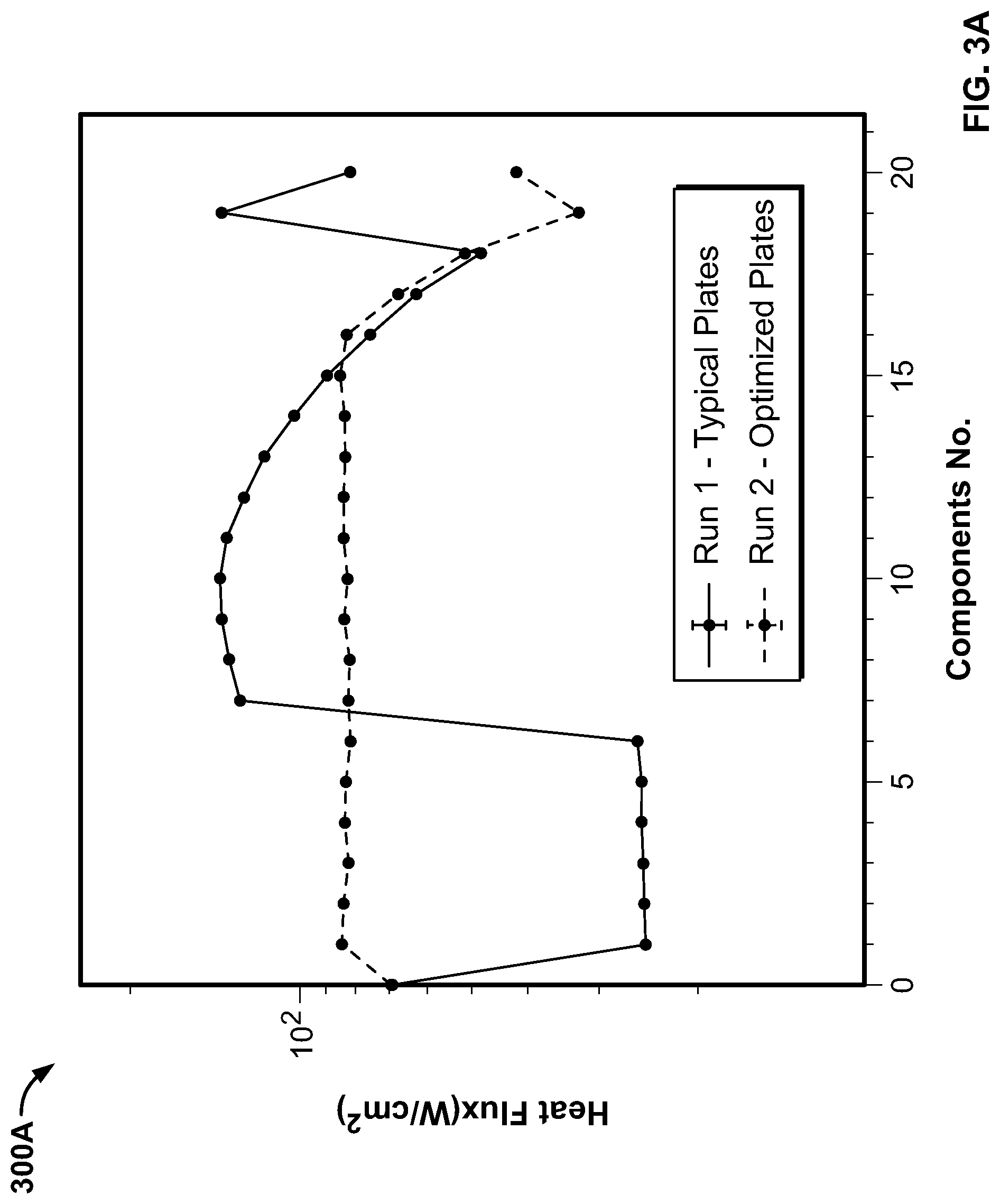 Patent US12315651 Figure 3 – Efficient bremsstrahlung converter