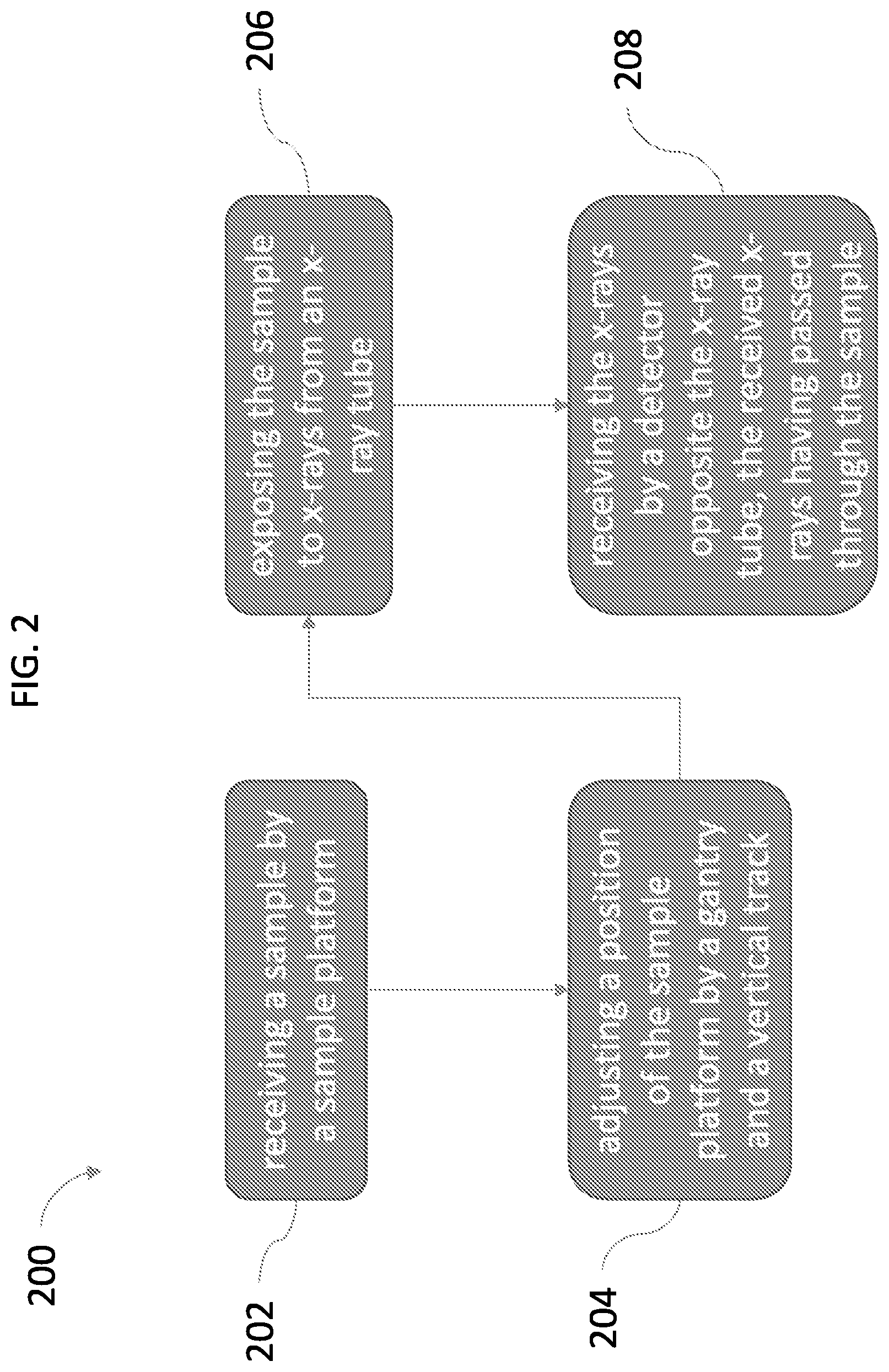 Patent US12315652 Figure 4 – X-ray shielding cabinet