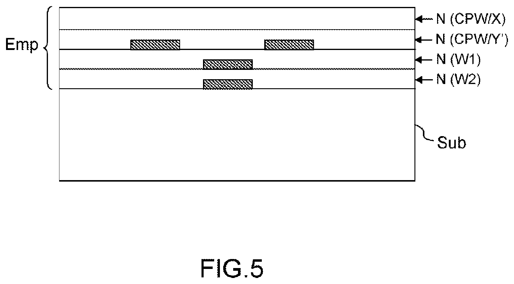 Patent US12315653 Figure 5 – Atomic chip for ultra-cold atom inertial sensor and associated sensor