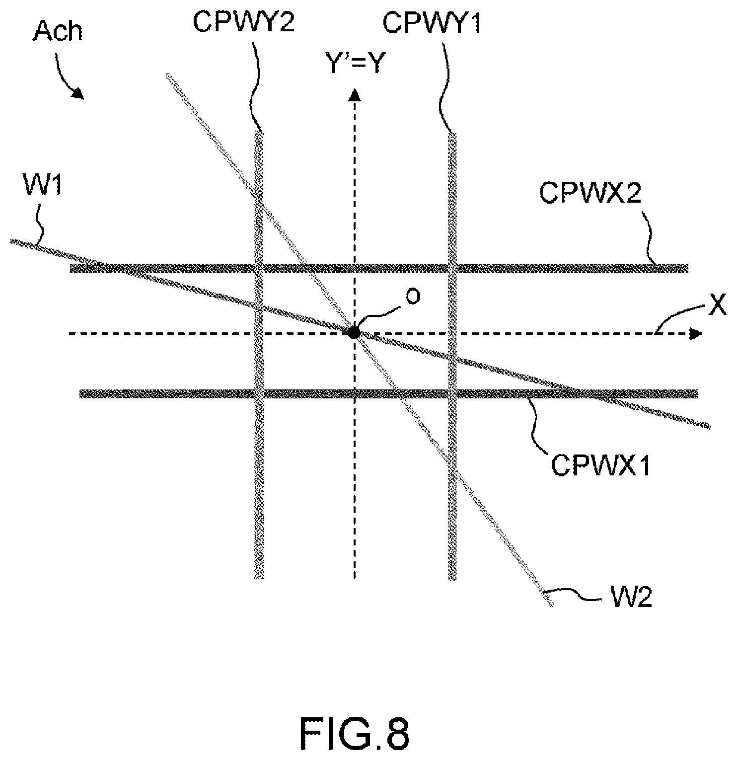 Patent US12315653 Figure 8 – Atomic chip for ultra-cold atom inertial sensor and associated sensor