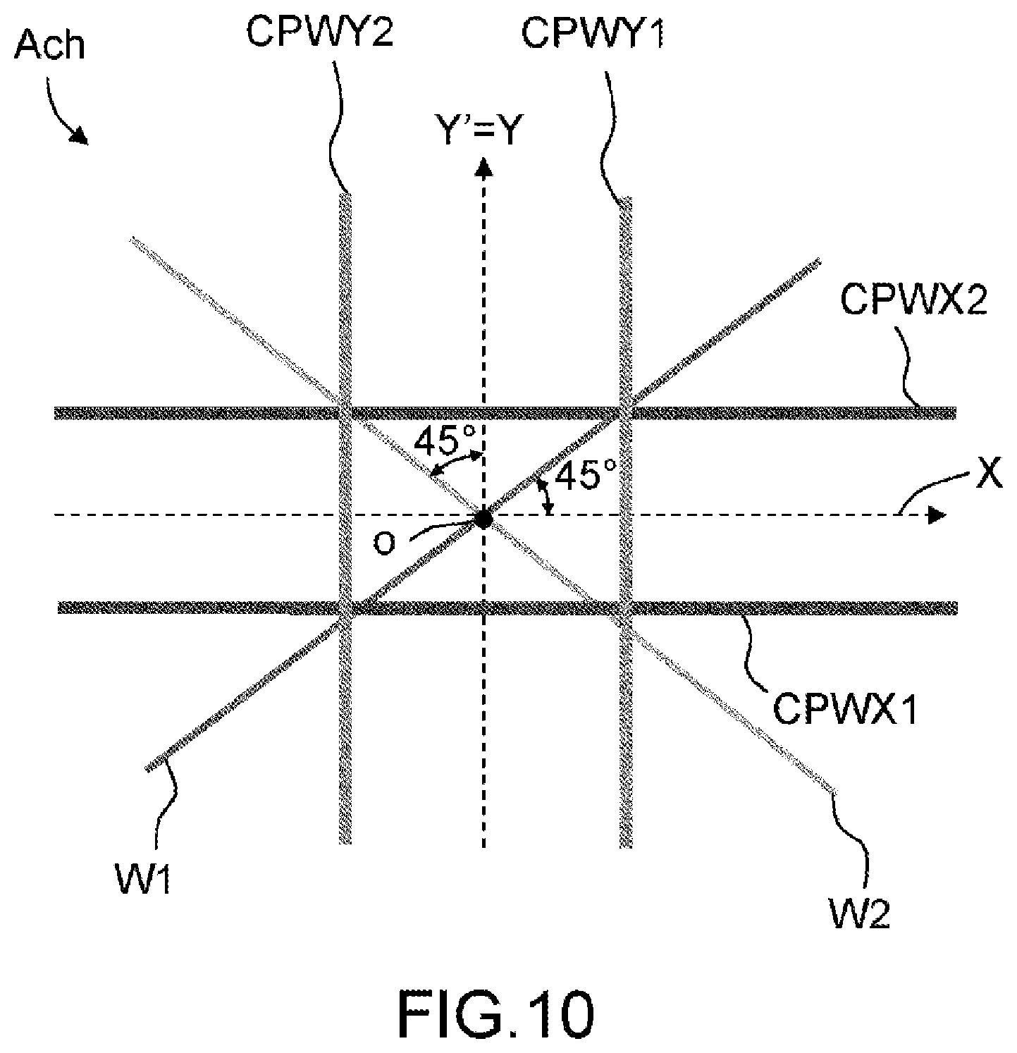 Patent US12315653 Figure 10 – Atomic chip for ultra-cold atom inertial sensor and associated sensor