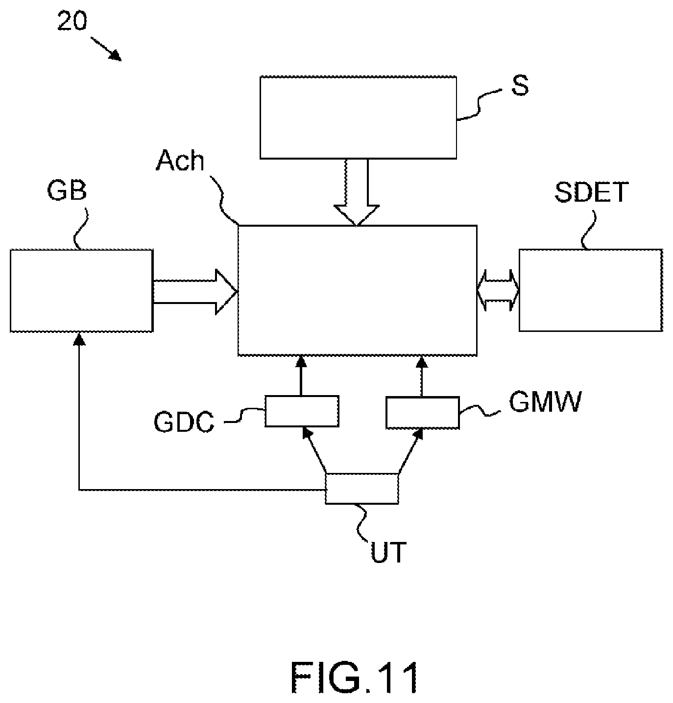 Patent US12315653 Figure 11 – Atomic chip for ultra-cold atom inertial sensor and associated sensor