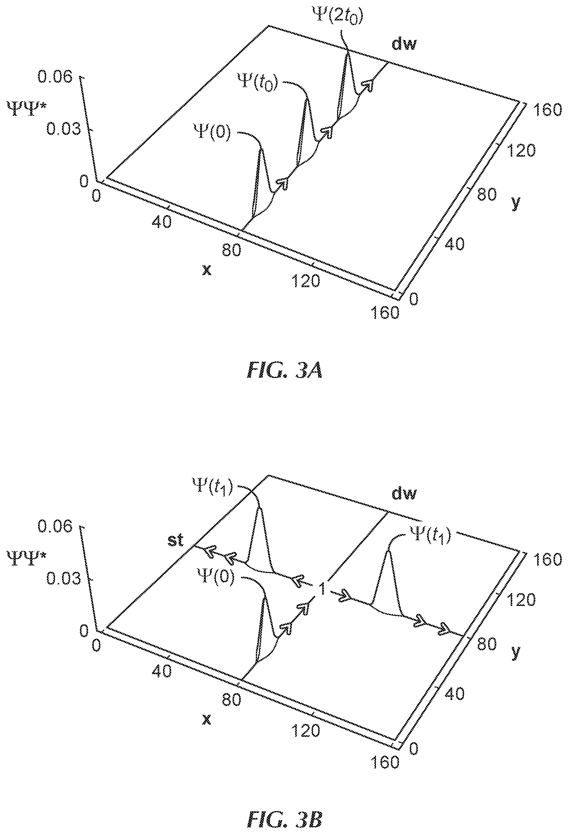 Patent US12315658 Figure 4 – Controlling a quantum point junction on the surface of an antiferromagnetic topological insulator