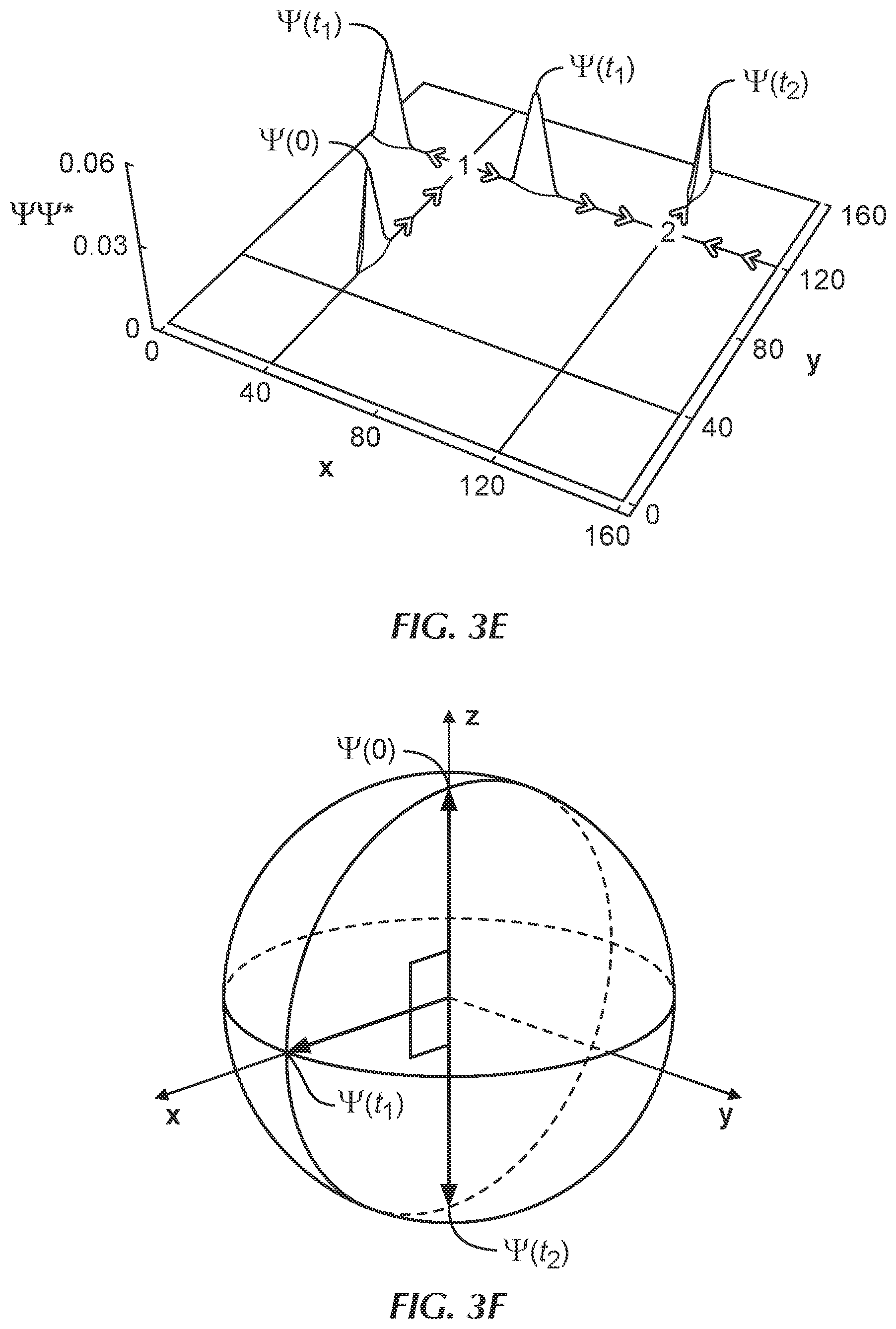 Patent US12315658 Figure 6 – Controlling a quantum point junction on the surface of an antiferromagnetic topological insulator