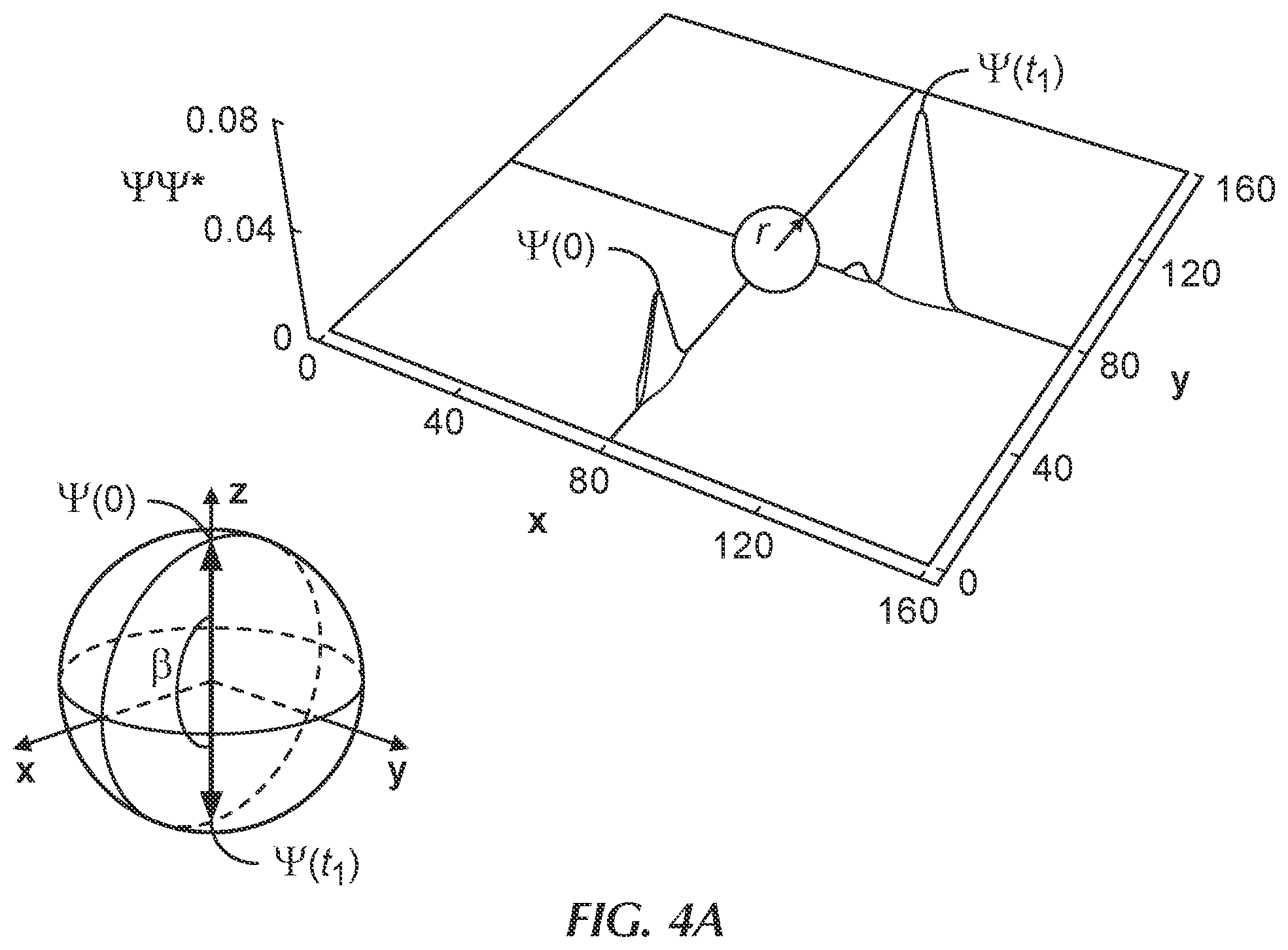 Patent US12315658 Figure 7 – Controlling a quantum point junction on the surface of an antiferromagnetic topological insulator