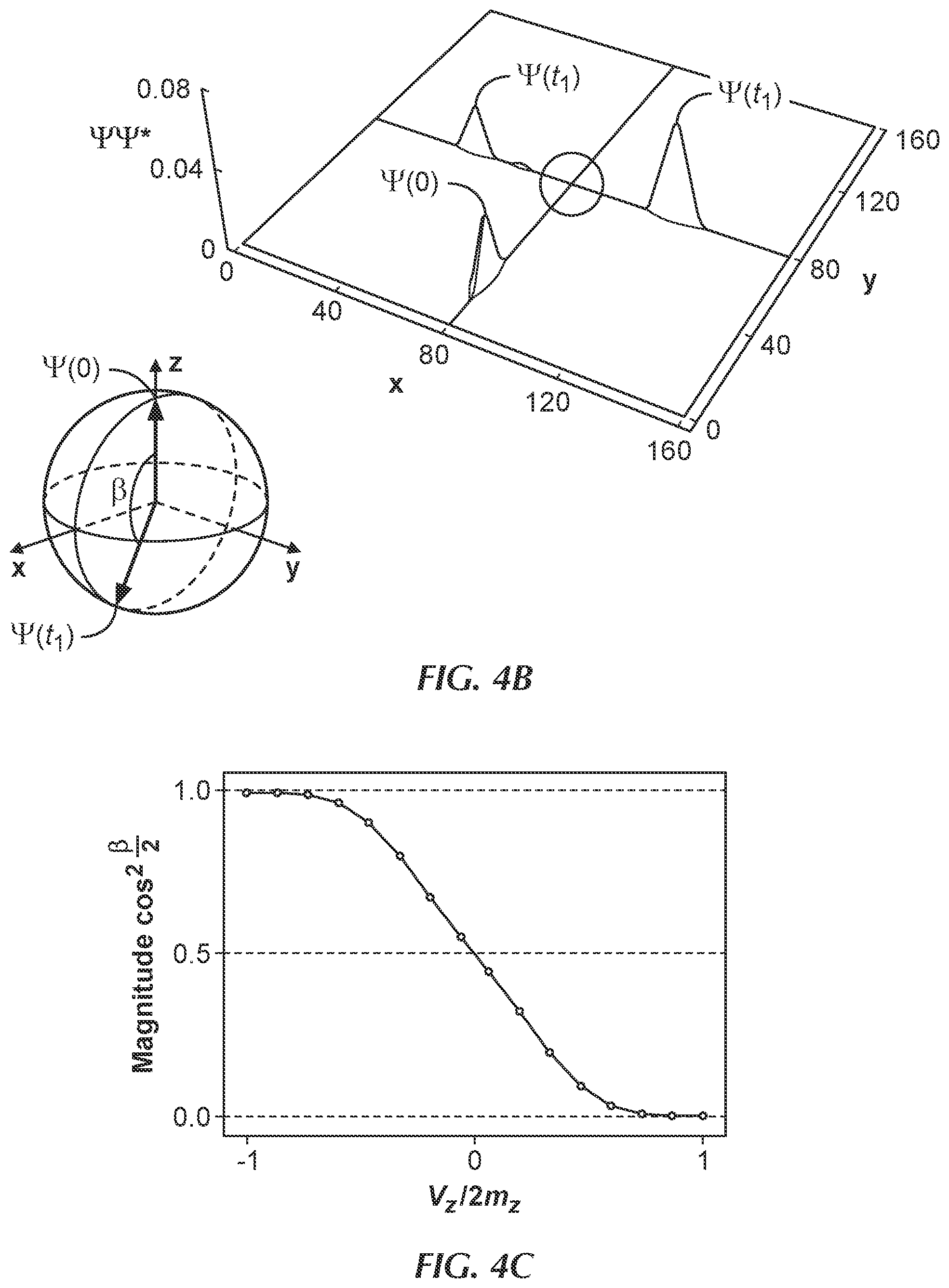 Patent US12315658 Figure 8 – Controlling a quantum point junction on the surface of an antiferromagnetic topological insulator