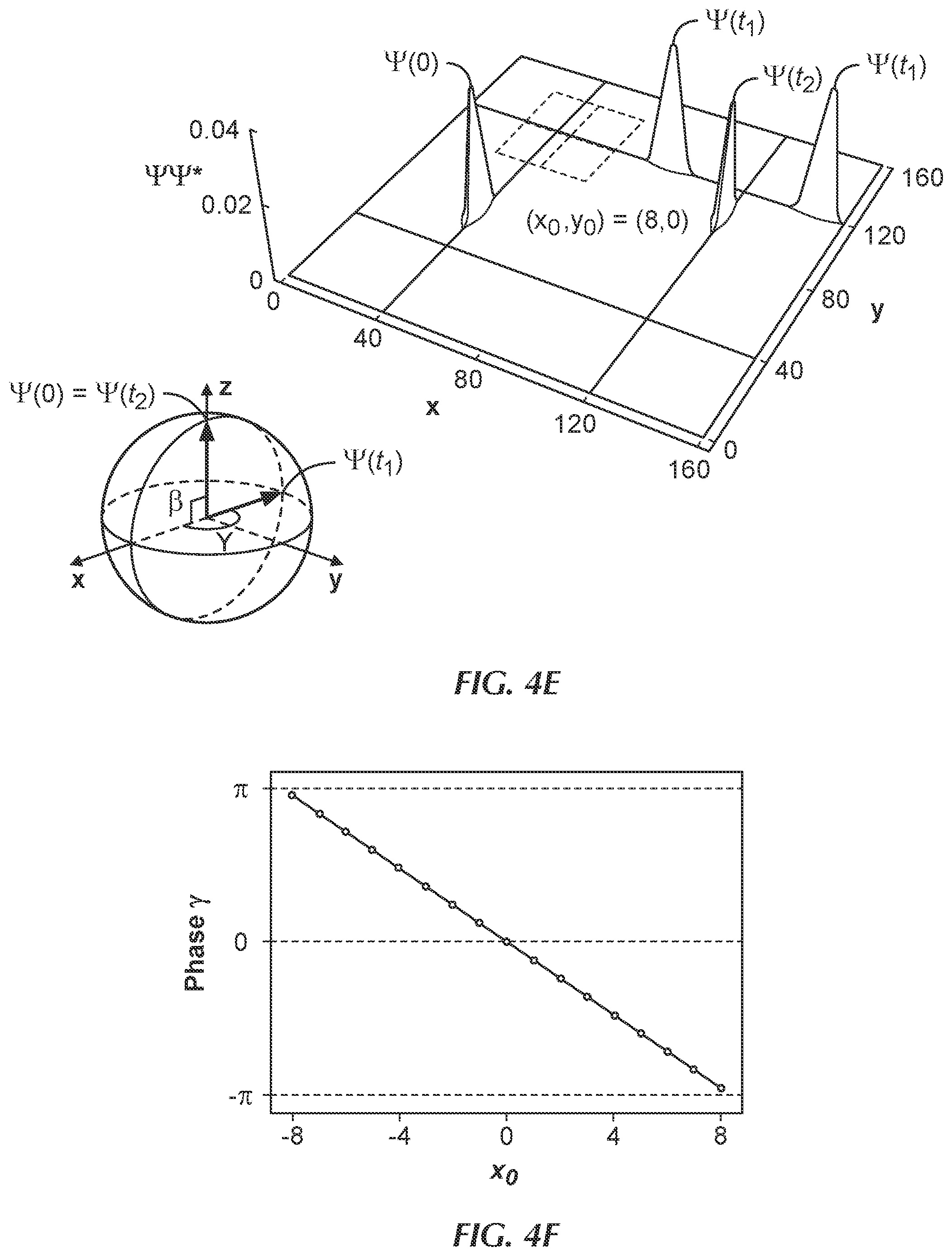 Patent US12315658 Figure 10 – Controlling a quantum point junction on the surface of an antiferromagnetic topological insulator