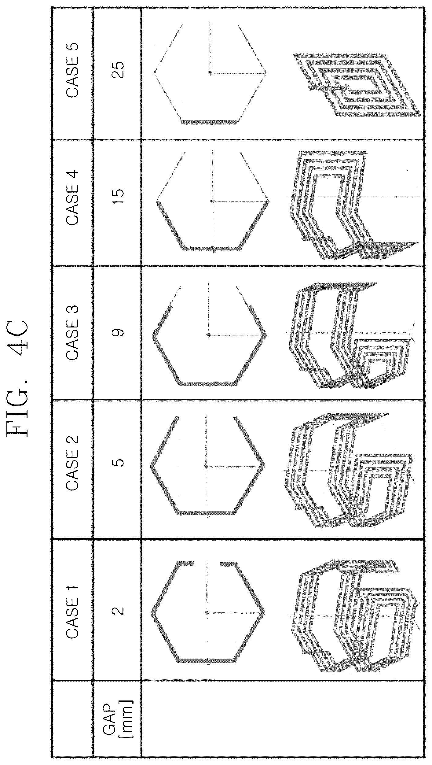 Patent US12315664 Figure 7 – Three-dimensional wireless power transfer coil and apparatus having same