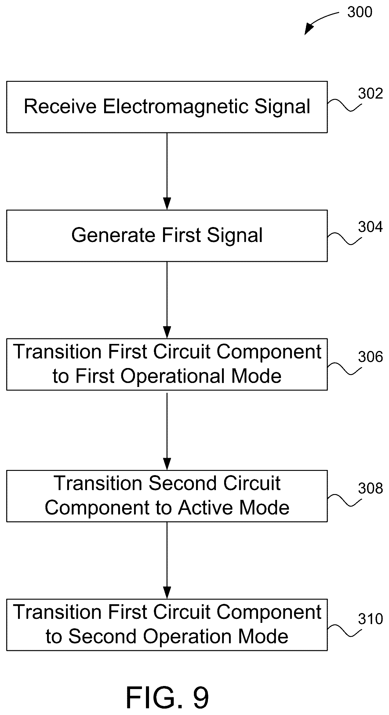 Patent US12315672 Figure 9 – Multiple interface electronic card