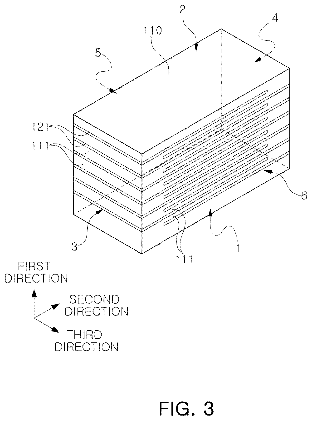 Patent US12315677 Figure 3 – Multilayer electronic component having improved high temperature load life and moisture resistance reliability