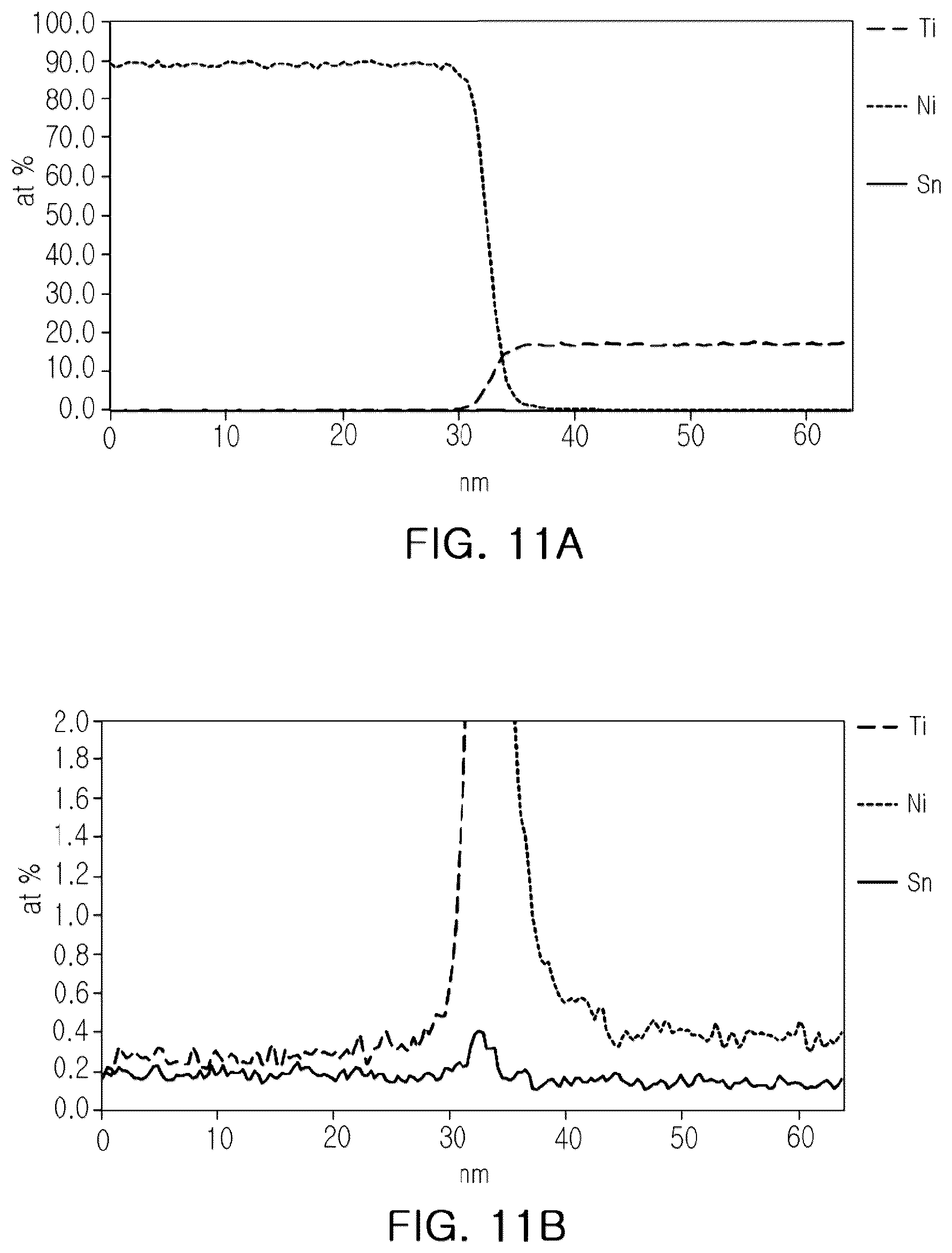 Patent US12315677 Figure 11 – Multilayer electronic component having improved high temperature load life and moisture resistance reliability