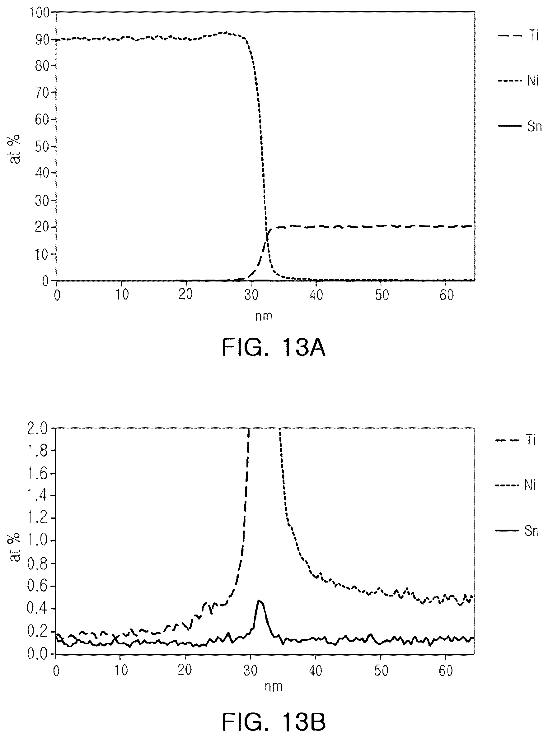 Patent US12315677 Figure 13 – Multilayer electronic component having improved high temperature load life and moisture resistance reliability