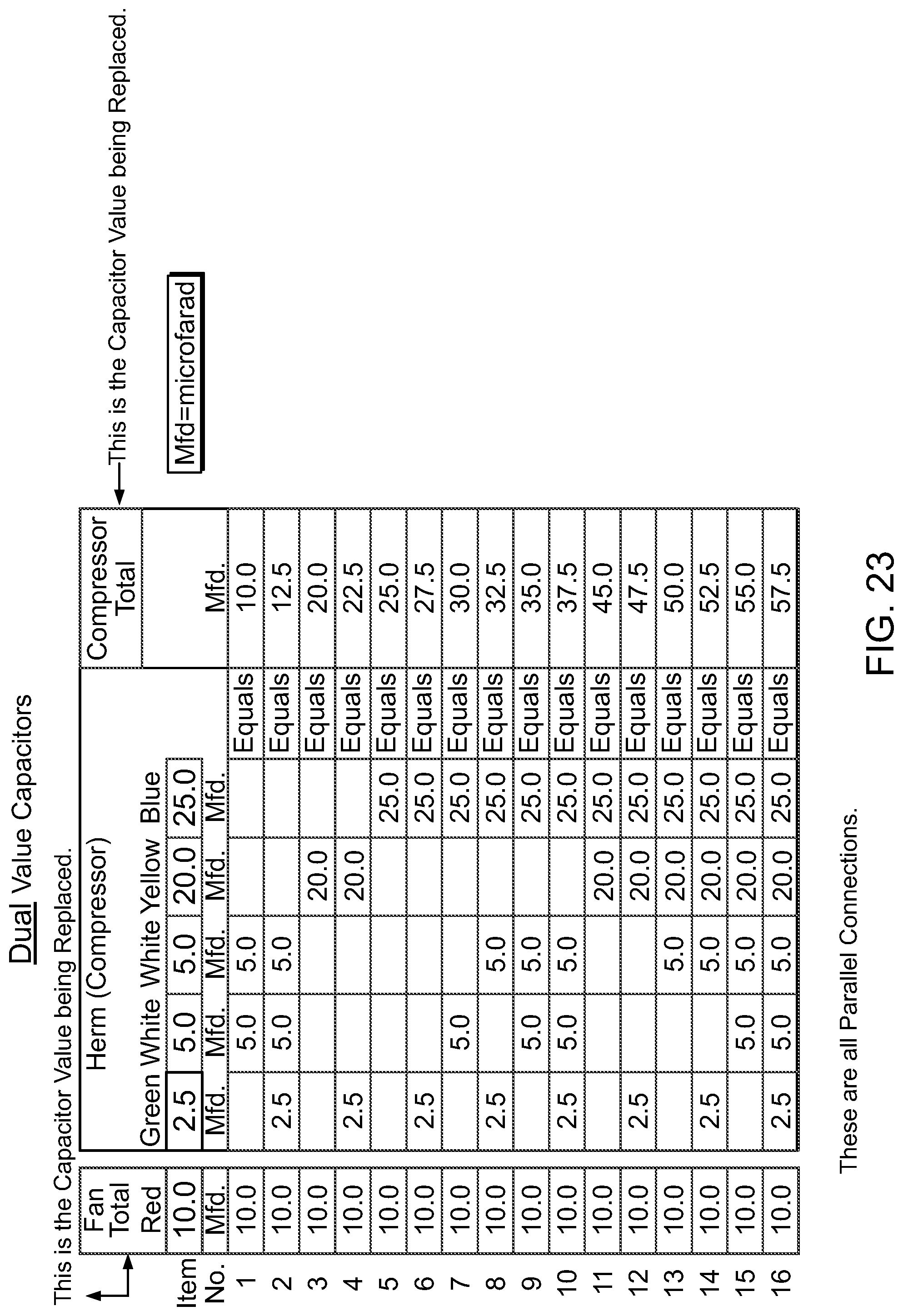 Patent US12315679 Figure 18 – Capacitor with multiple elements for multiple replacement applications