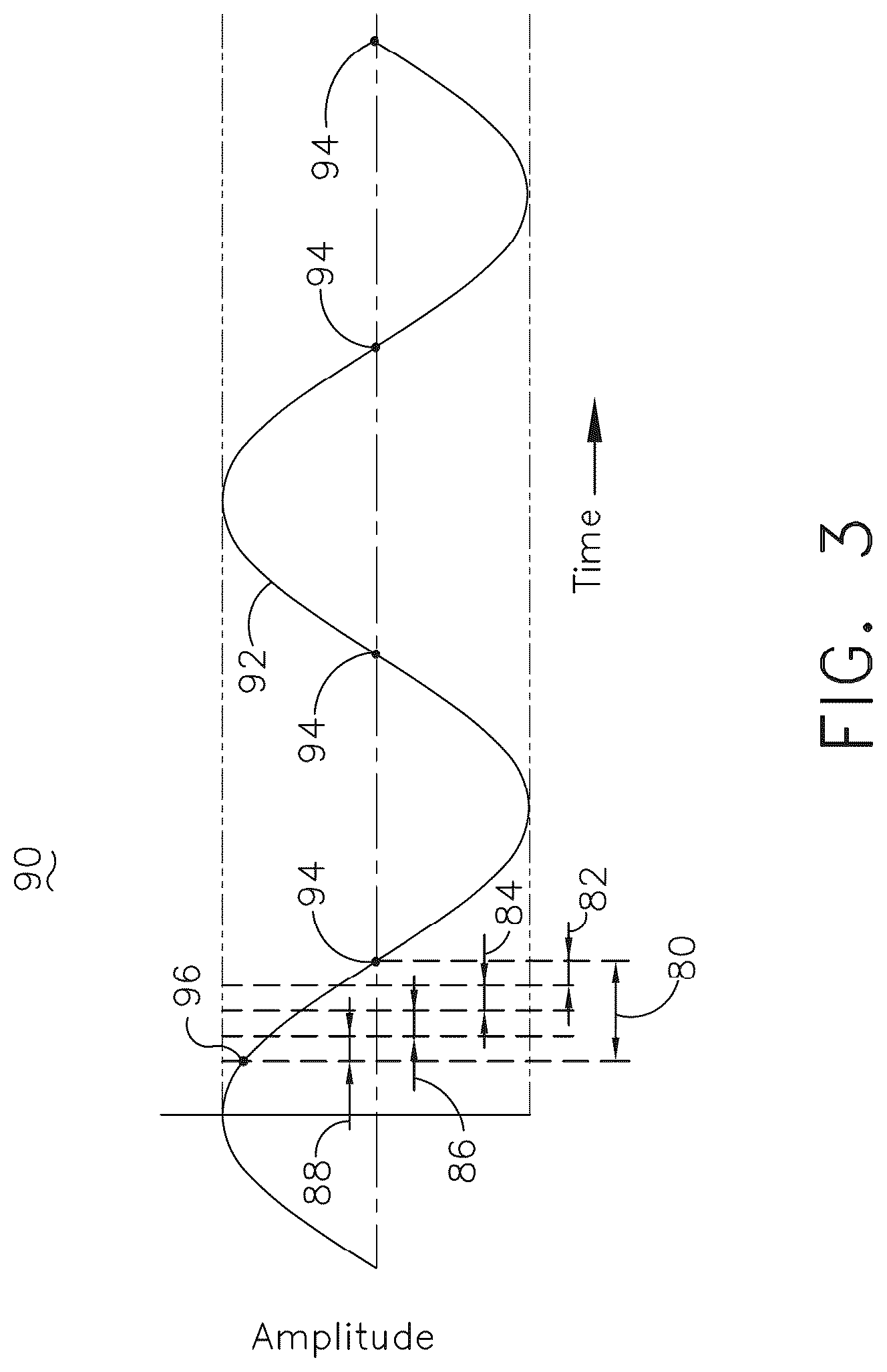 Patent US12315691 Figure 3 – Zero crossing contactor and method of operating