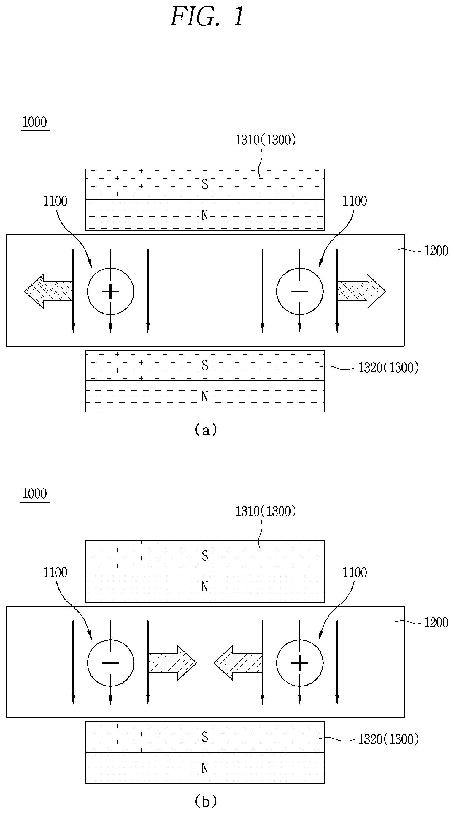 Patent US12315692 Figure 1 – Arc path forming unit and direct current relay comprising same