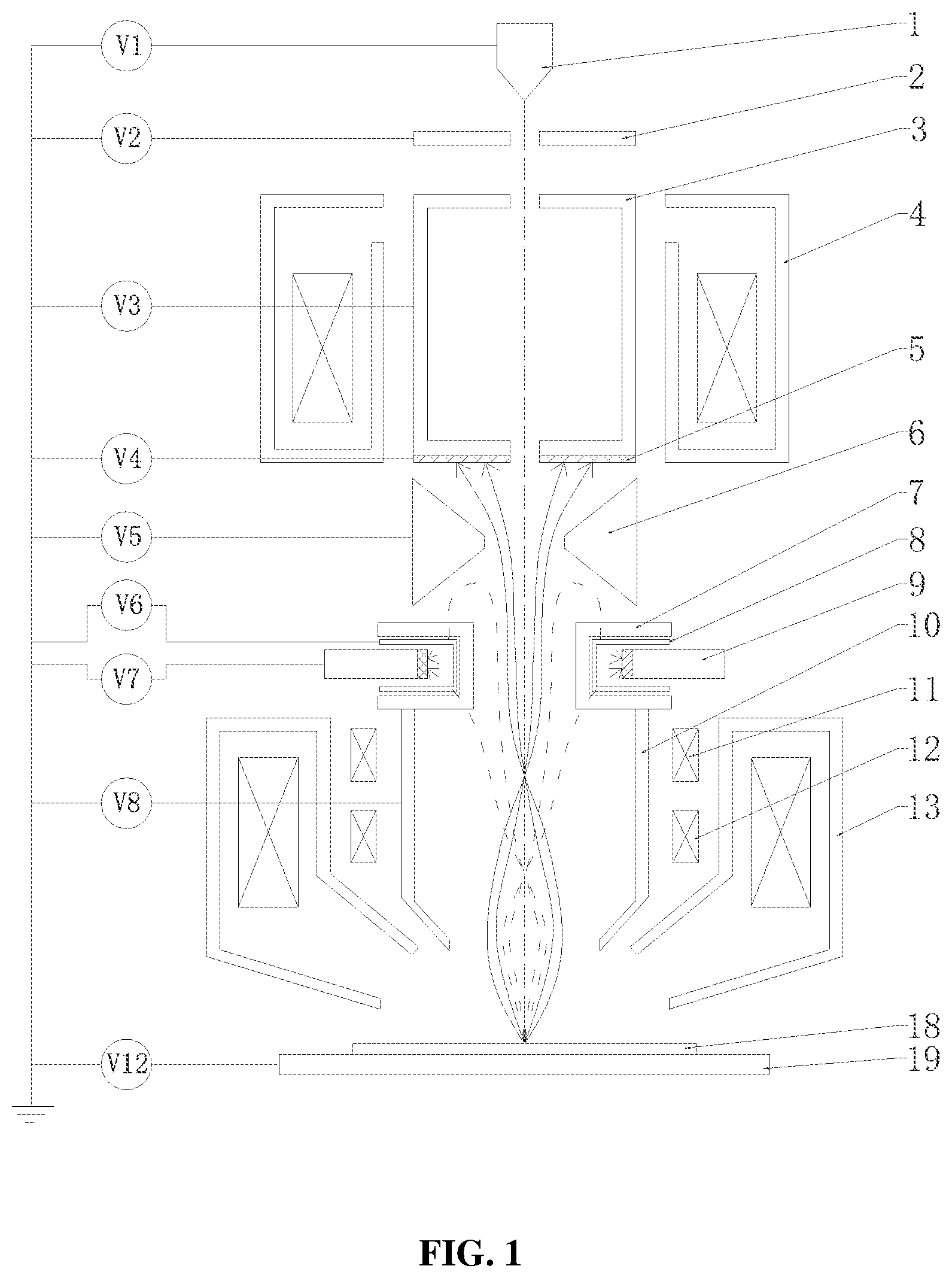 Patent US12315694 Figure 1 – Electron beam system