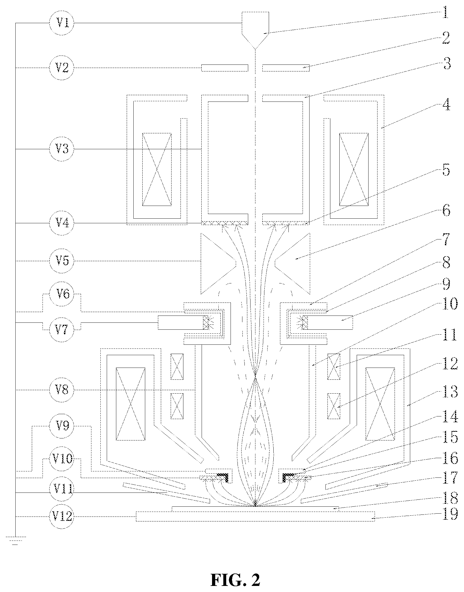 Patent US12315694 Figure 2 – Electron beam system