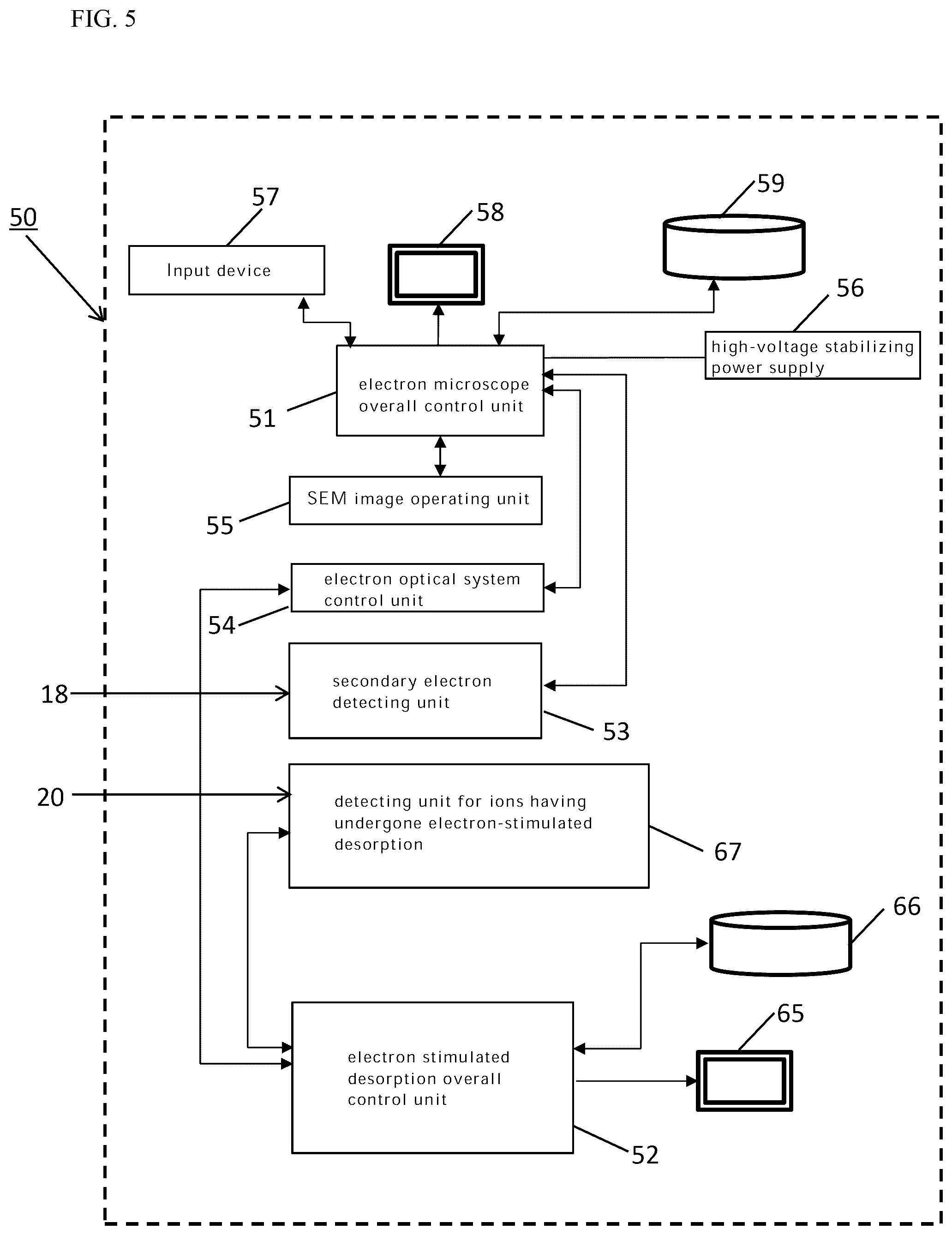 Patent US12315696 Figure 5 – Device for observing permeation and diffusion path of observation target gas, observation target gas measuring method, point-defect location detecting device, point-defect location detecting method, and observation samples