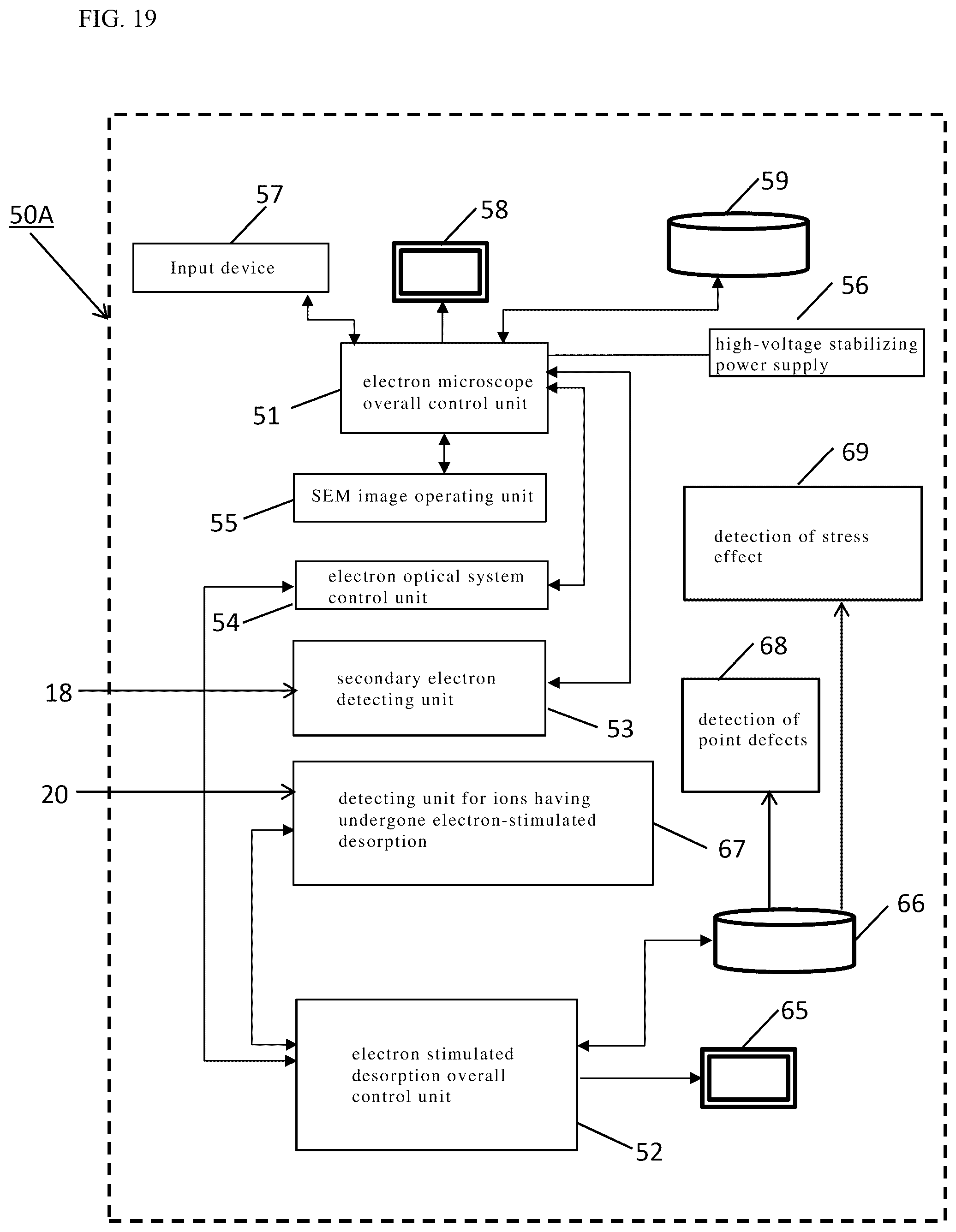 Patent US12315696 Figure 19 – Device for observing permeation and diffusion path of observation target gas, observation target gas measuring method, point-defect location detecting device, point-defect location detecting method, and observation samples