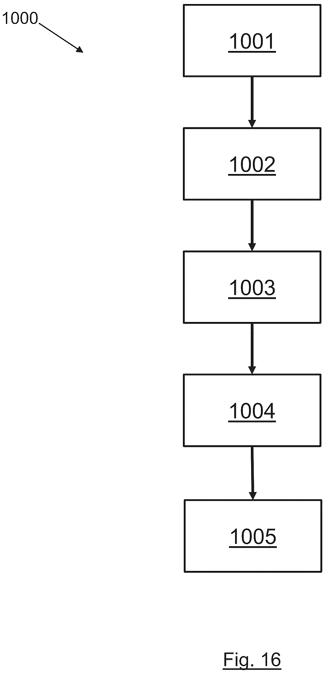 Patent US12315697 Figure 12 – Method and apparatus for use in generating plasma
