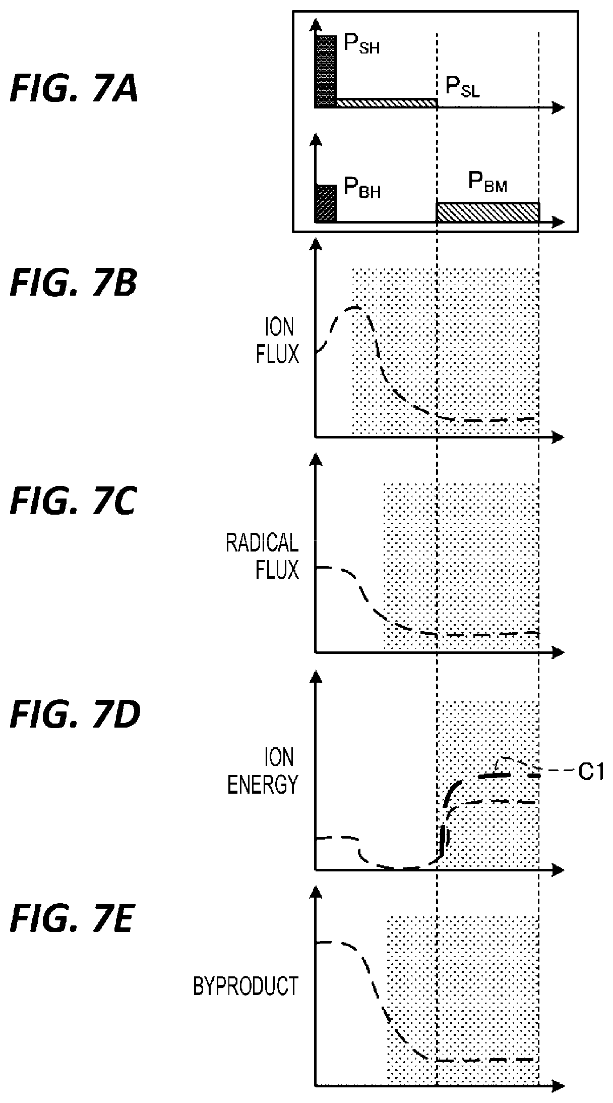 Patent US12315698 Figure 7 – Plasma processing method and plasma processing apparatus