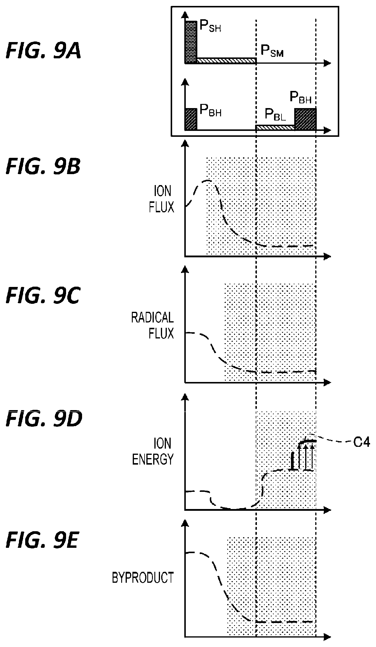 Patent US12315698 Figure 9 – Plasma processing method and plasma processing apparatus