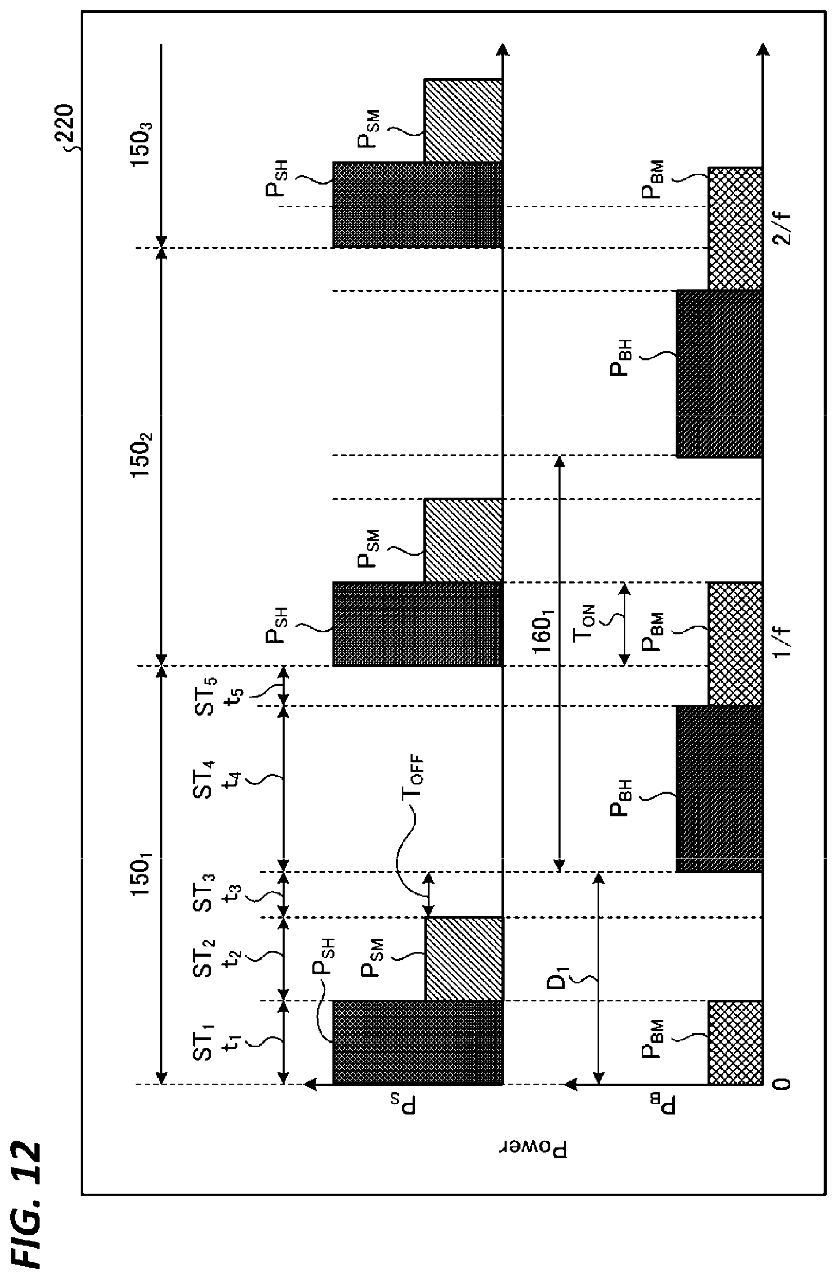Patent US12315698 Figure 12 – Plasma processing method and plasma processing apparatus