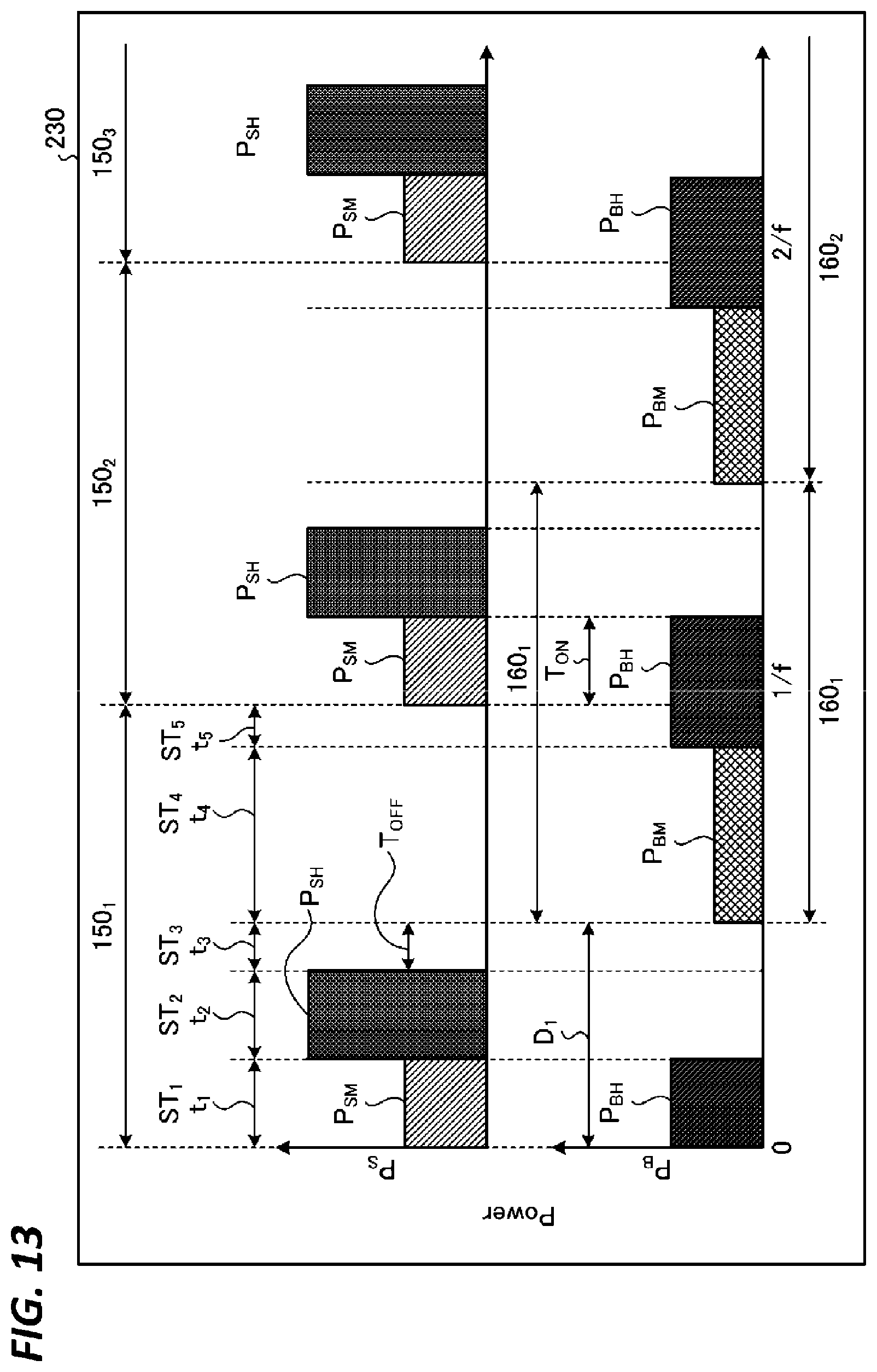 Patent US12315698 Figure 13 – Plasma processing method and plasma processing apparatus