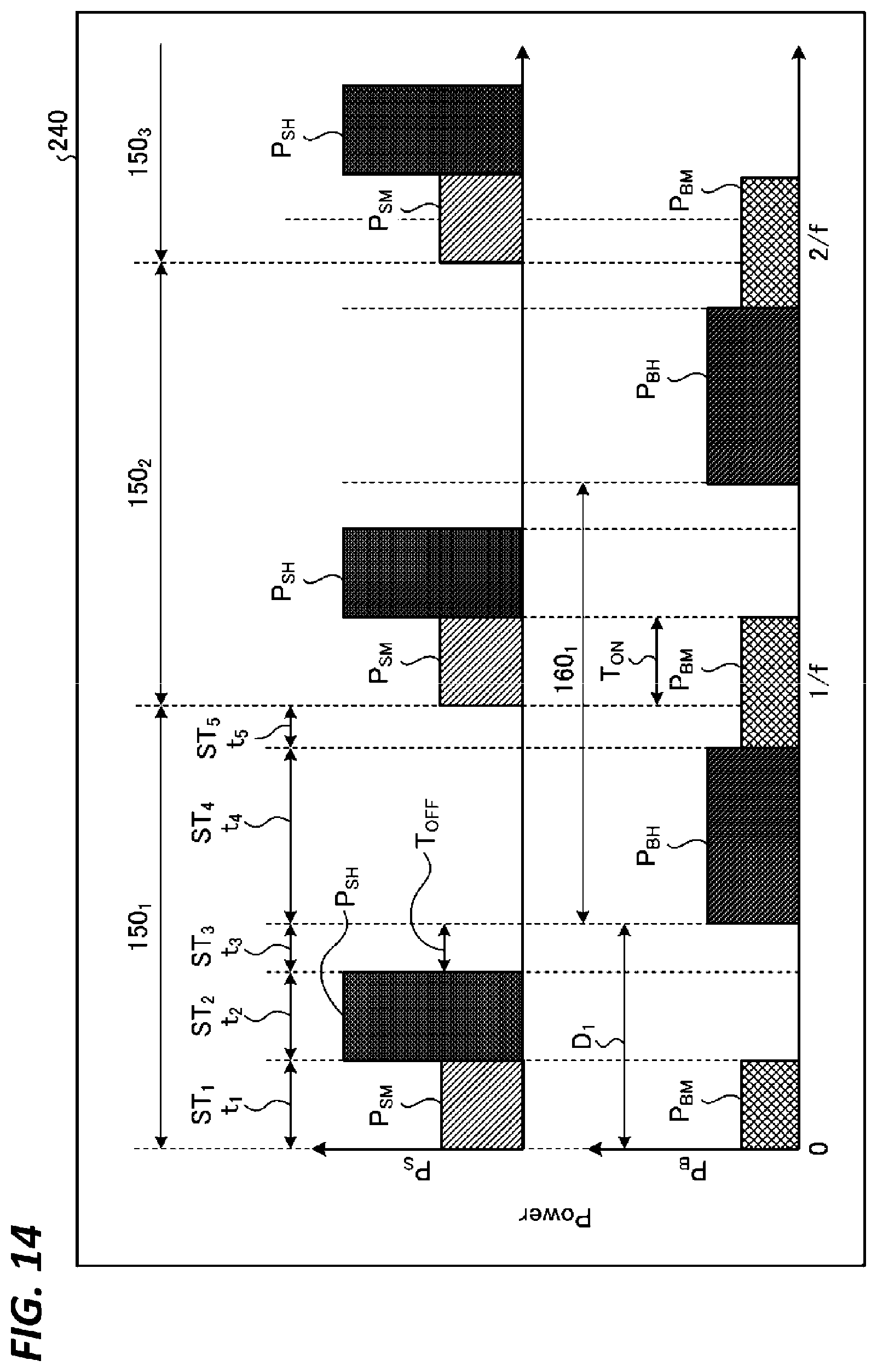 Patent US12315698 Figure 14 – Plasma processing method and plasma processing apparatus