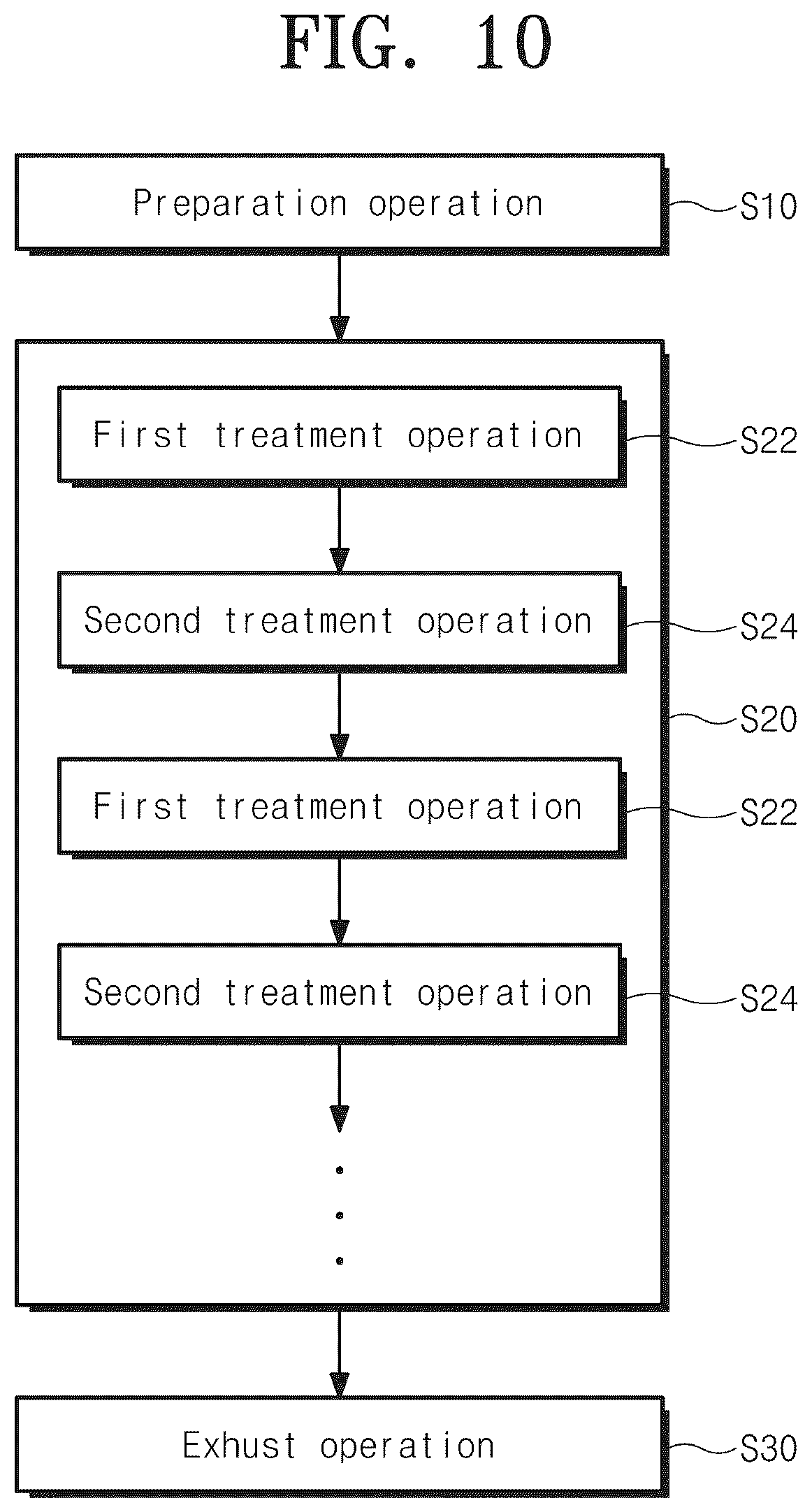 Patent US12315699 Figure 9 – Substrate treating apparatus and substrate treating method