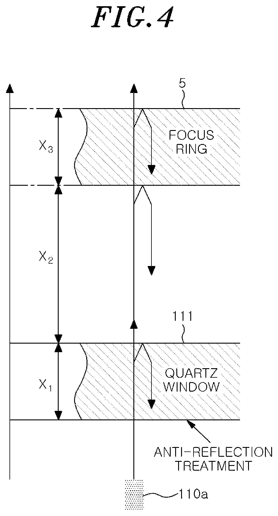 Patent US12315704 Figure 4 – Plasma processing apparatus, and method and program for controlling elevation of focus ring