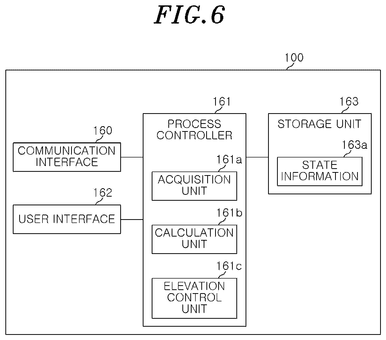 Patent US12315704 Figure 6 – Plasma processing apparatus, and method and program for controlling elevation of focus ring