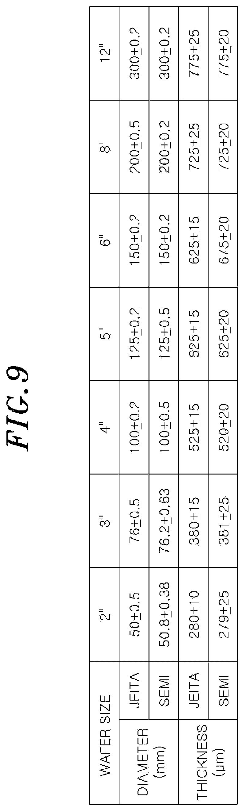 Patent US12315704 Figure 10 – Plasma processing apparatus, and method and program for controlling elevation of focus ring