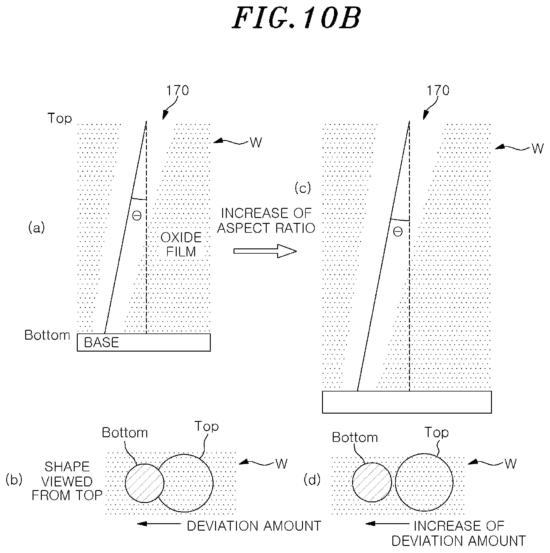 Patent US12315704 Figure 12 – Plasma processing apparatus, and method and program for controlling elevation of focus ring