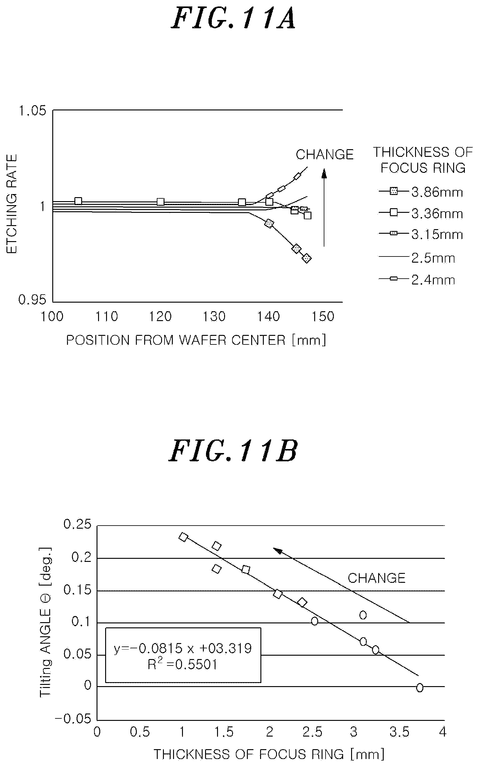 Patent US12315704 Figure 13 – Plasma processing apparatus, and method and program for controlling elevation of focus ring