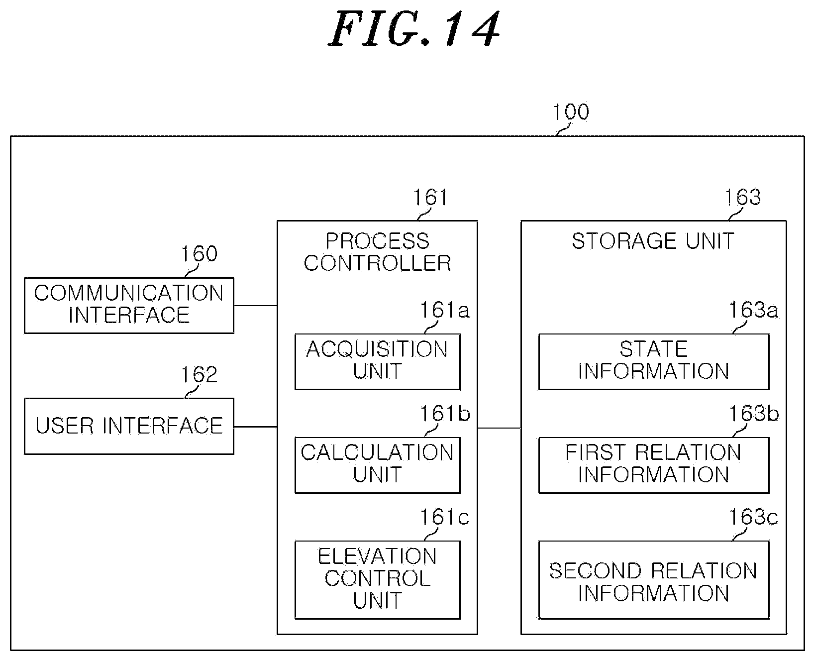 Patent US12315704 Figure 16 – Plasma processing apparatus, and method and program for controlling elevation of focus ring