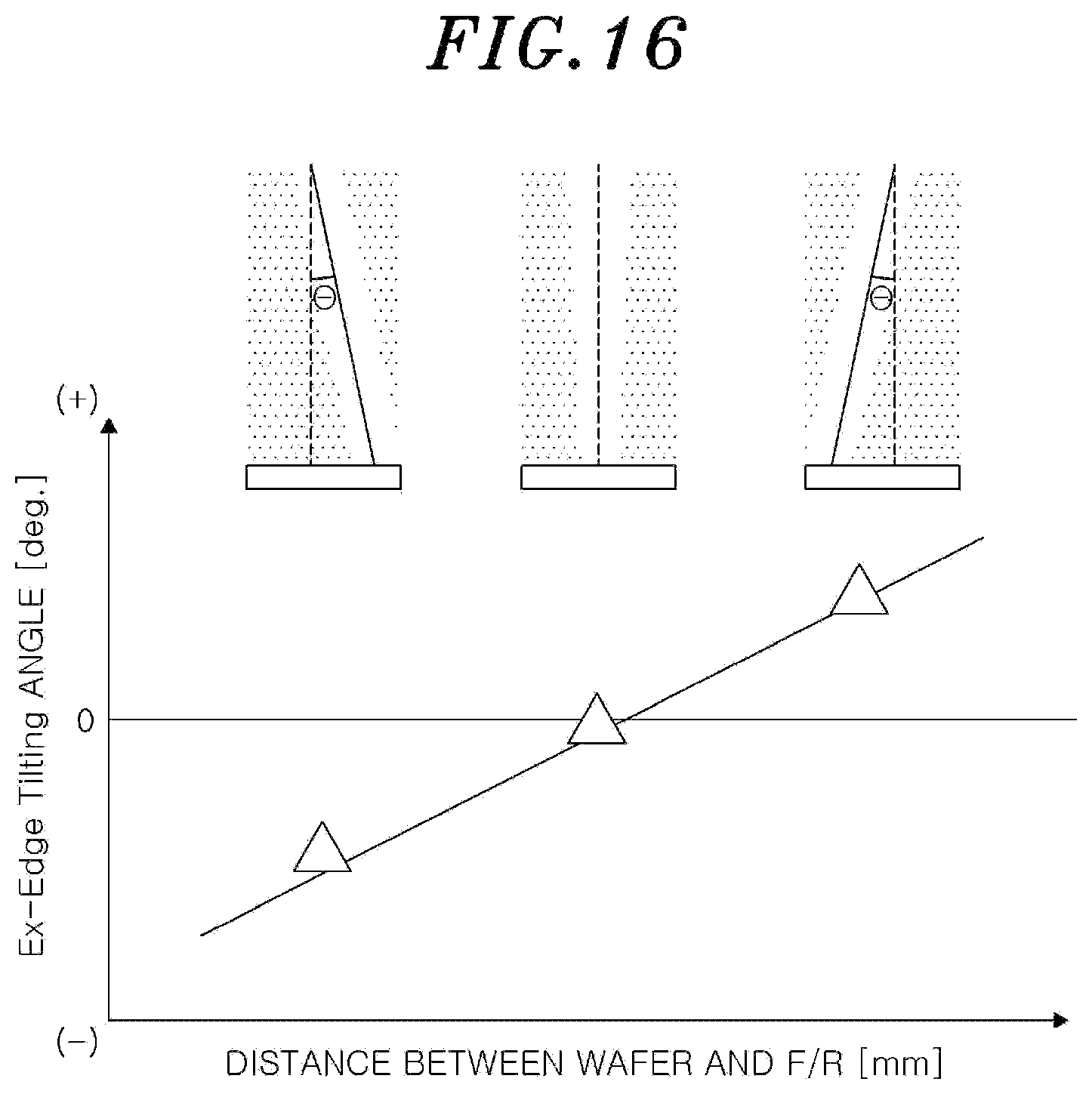 Patent US12315704 Figure 18 – Plasma processing apparatus, and method and program for controlling elevation of focus ring