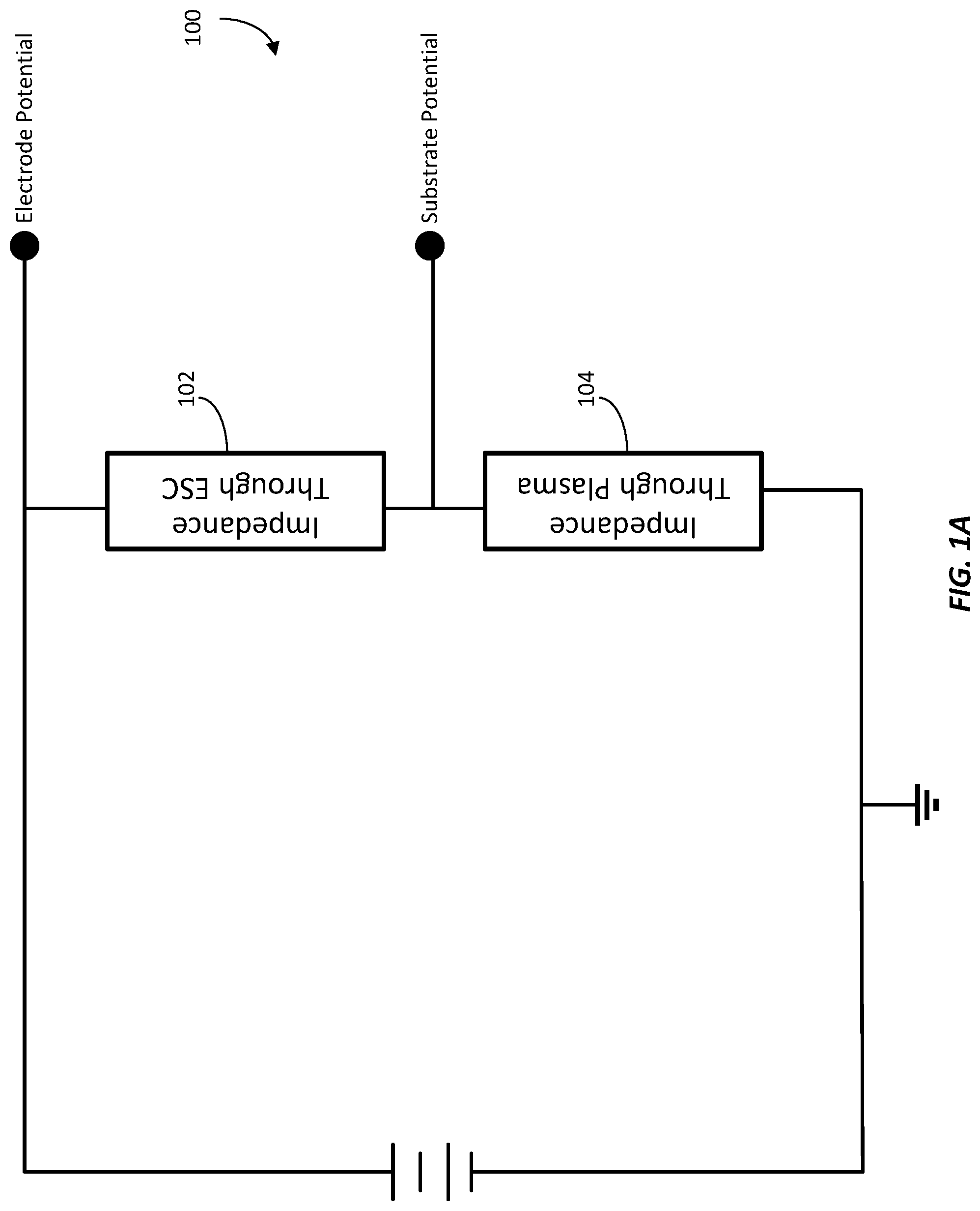 Patent US12315705 Figure 1 – Distortion of pulses for wafer biasing
