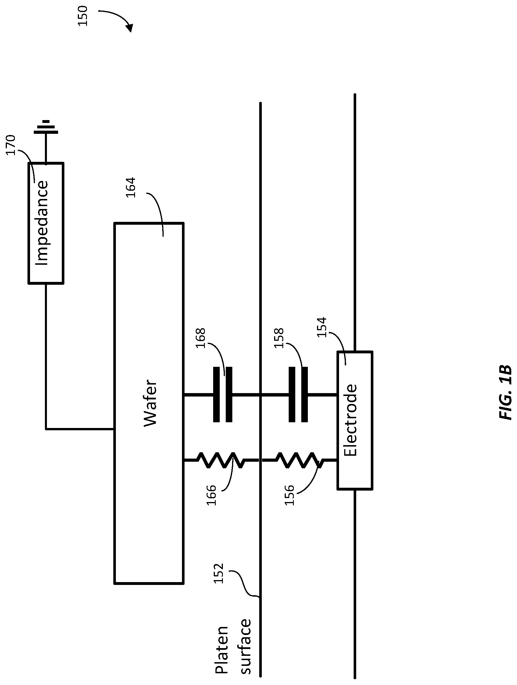 Patent US12315705 Figure 2 – Distortion of pulses for wafer biasing