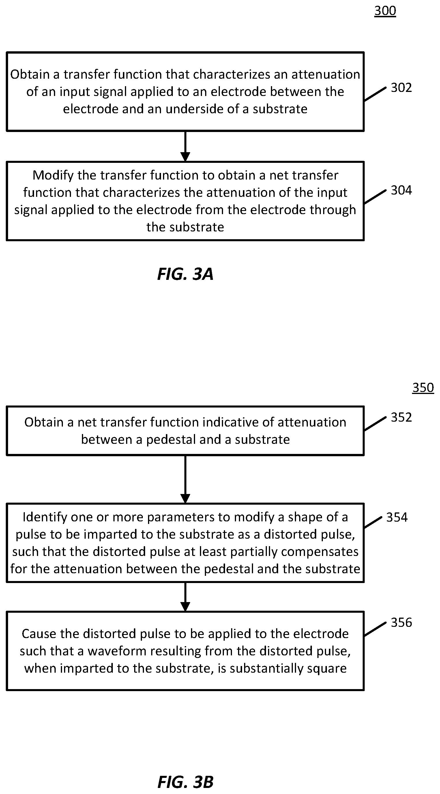 Patent US12315705 Figure 5 – Distortion of pulses for wafer biasing