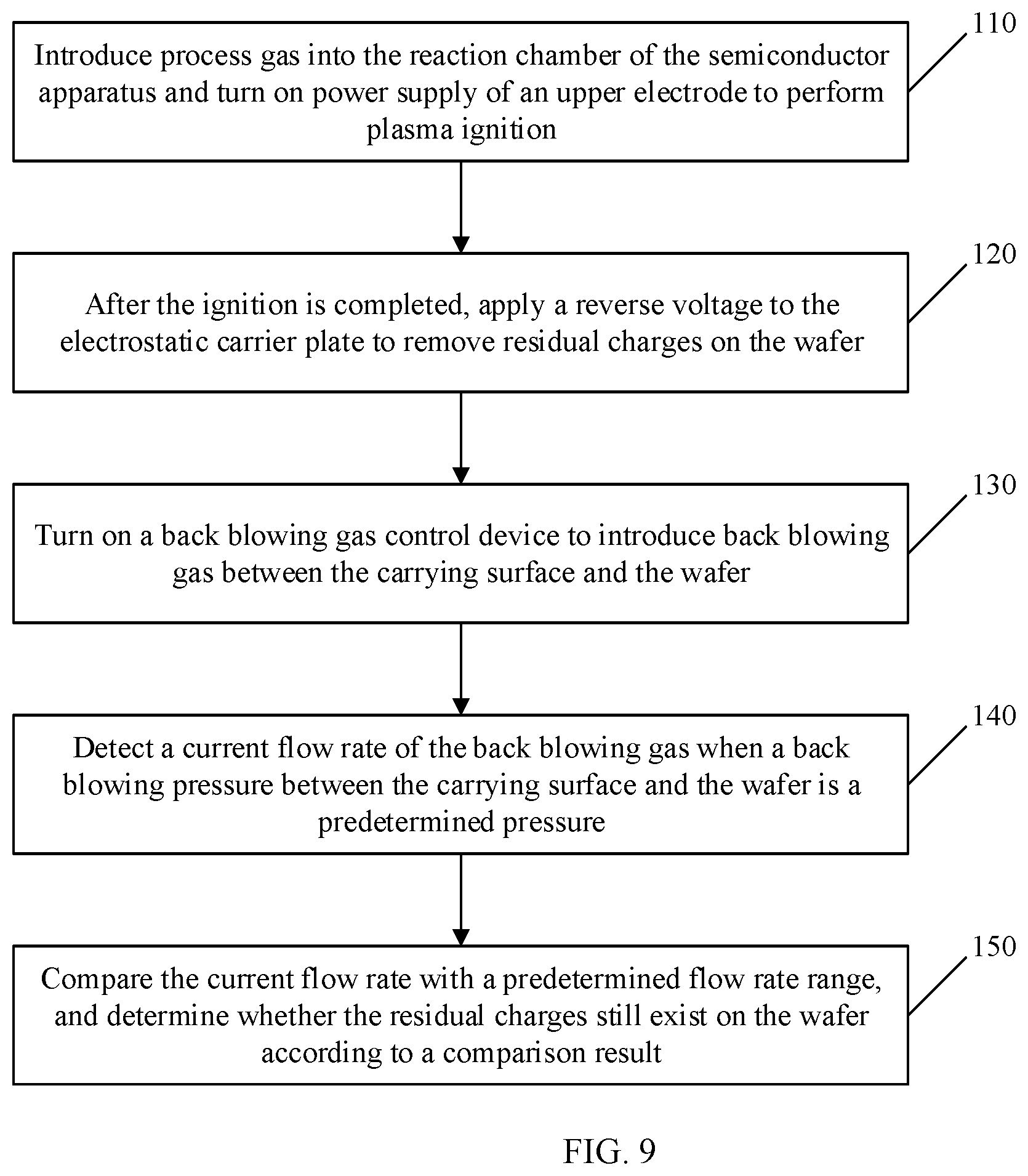 Patent US12315706 Figure 9 – Carrier device, semiconductor apparatus, and residual charge detection method