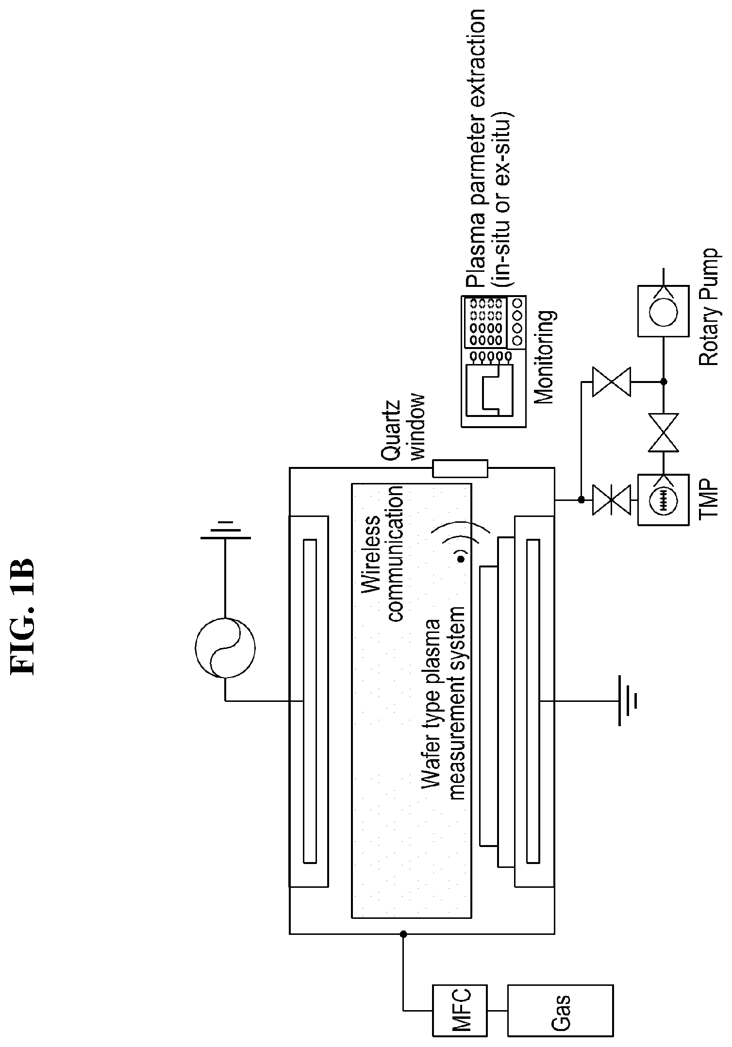 Patent US12315710 Figure 2 – Plasma diagnosis system and plasma diagnosis method