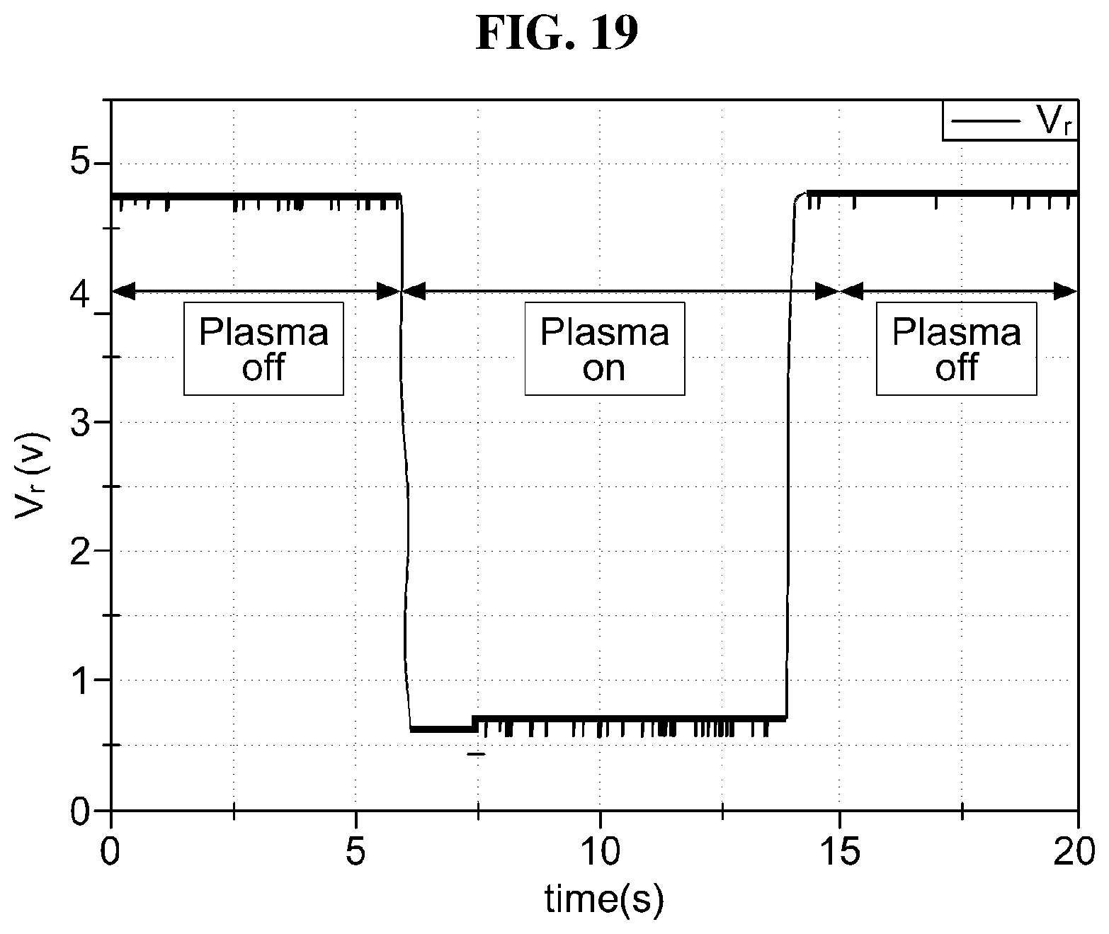 Patent US12315710 Figure 20 – Plasma diagnosis system and plasma diagnosis method