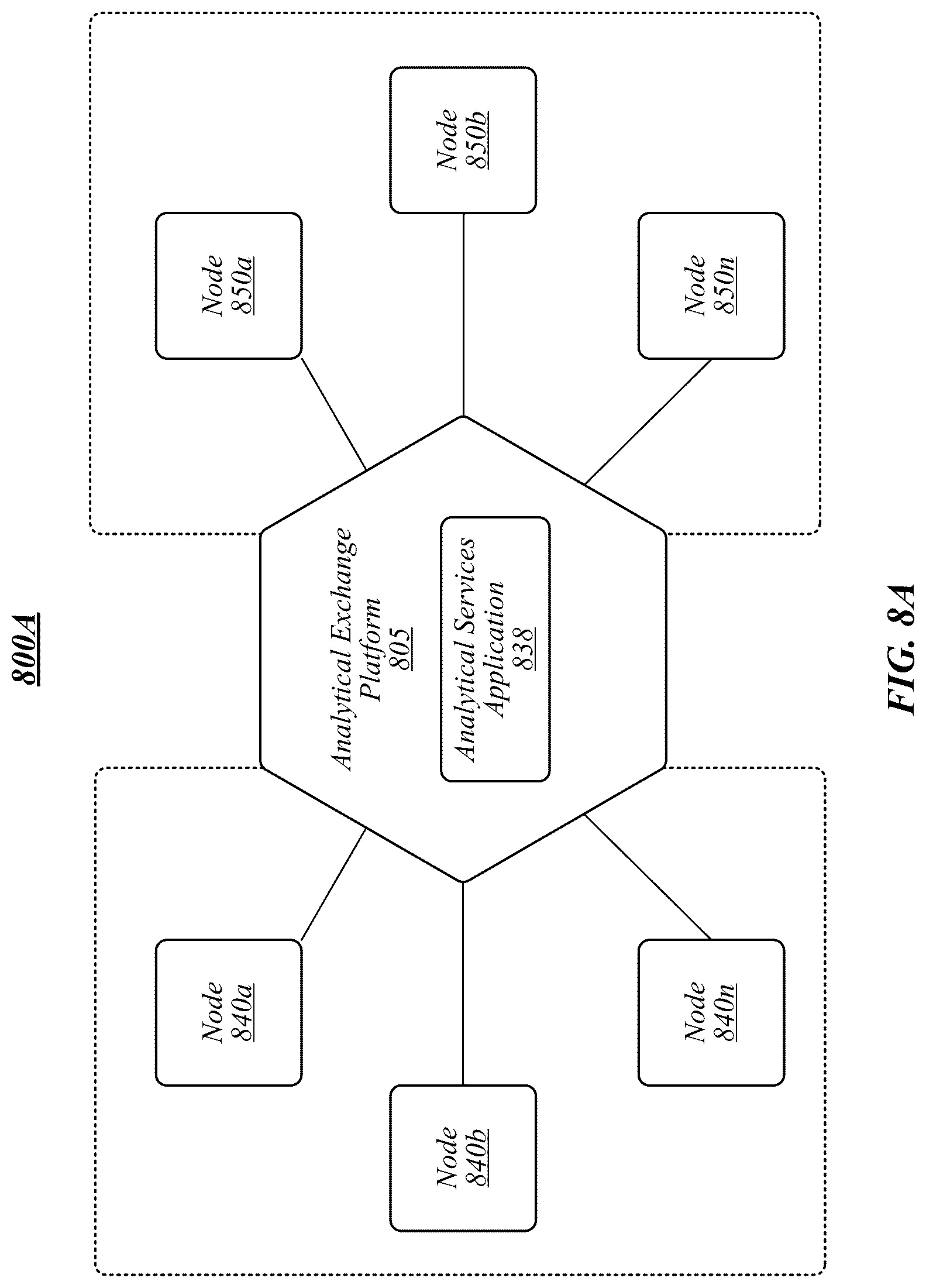 Patent US12315711 Figure 8 – Techniques for generating and performing analytical methods
