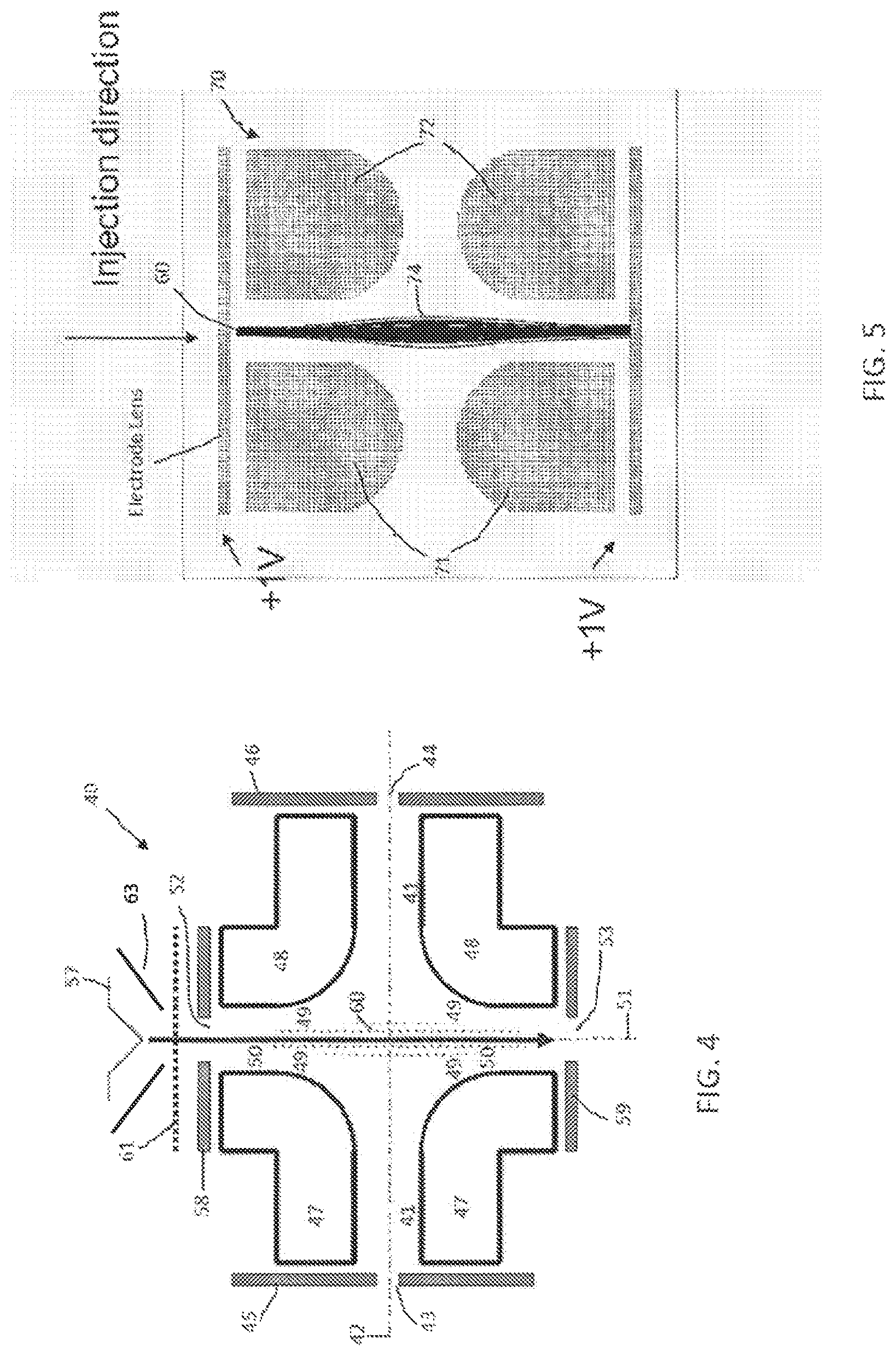 Patent US12315713 Figure 4 – Electron induced dissociation devices and methods