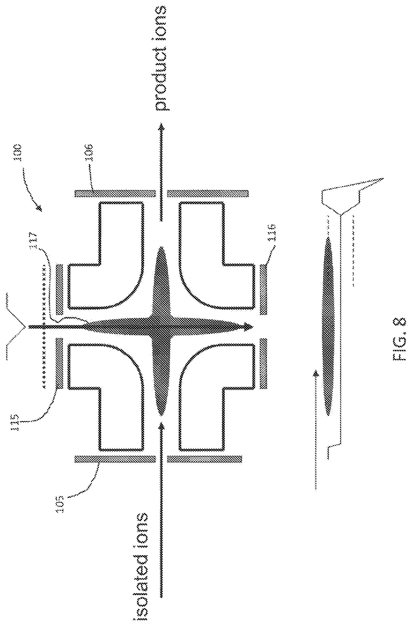 Patent US12315713 Figure 6 – Electron induced dissociation devices and methods
