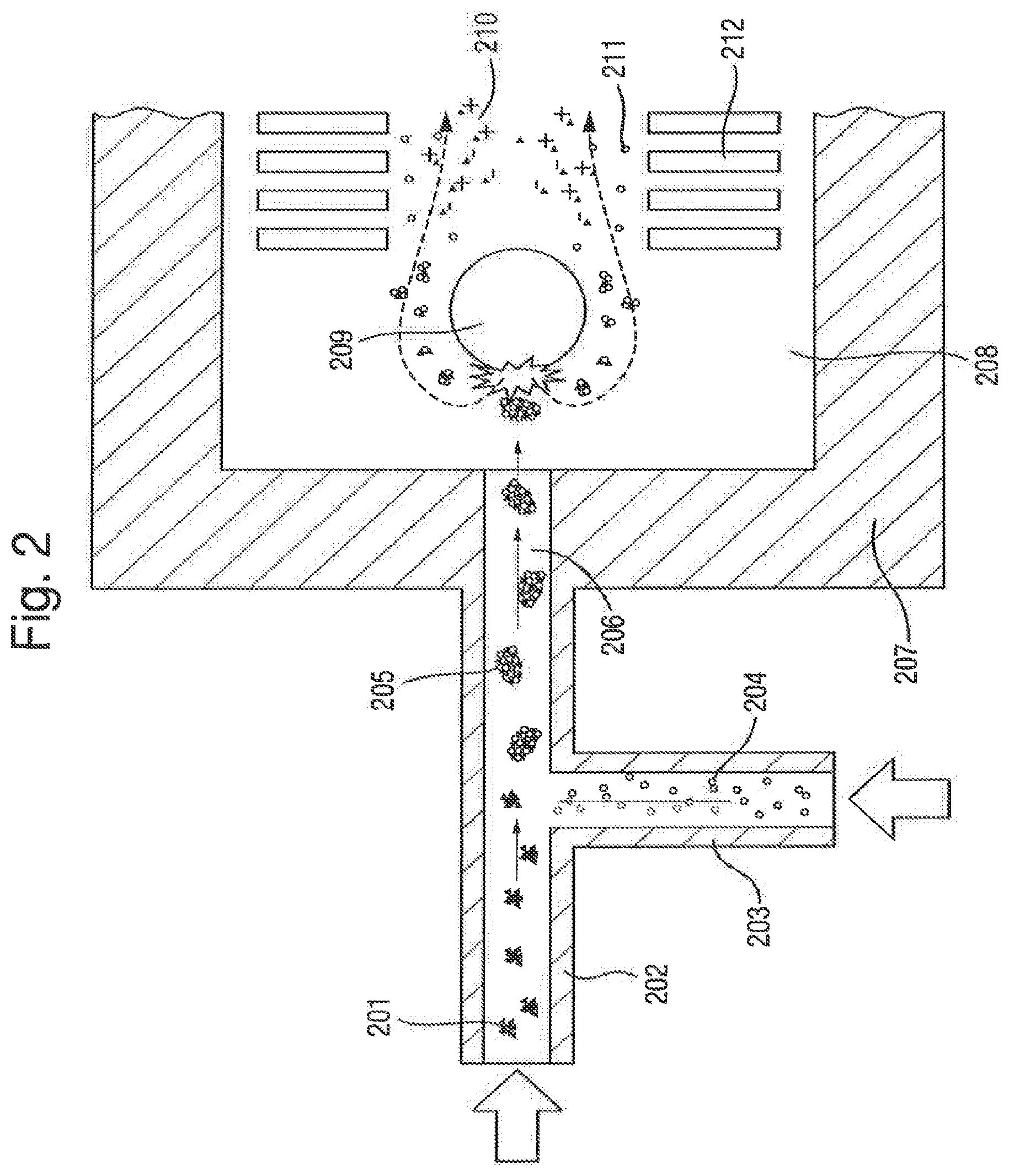 Patent US12315714 Figure 2 – Tissue analysis by mass spectrometry or ion mobility spectrometry